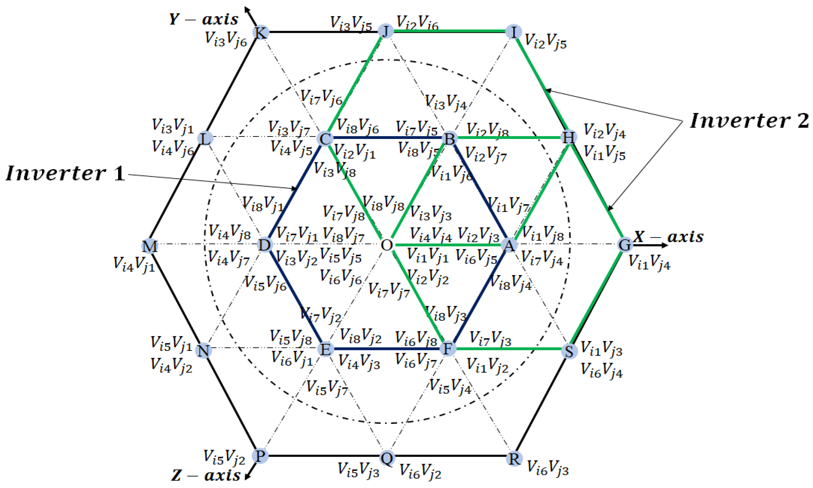 Symmetry 16 00395 g003