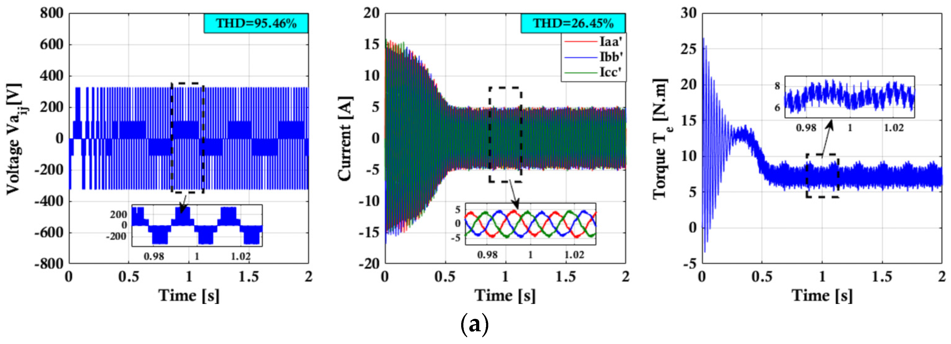 Symmetry 16 00395 g007a