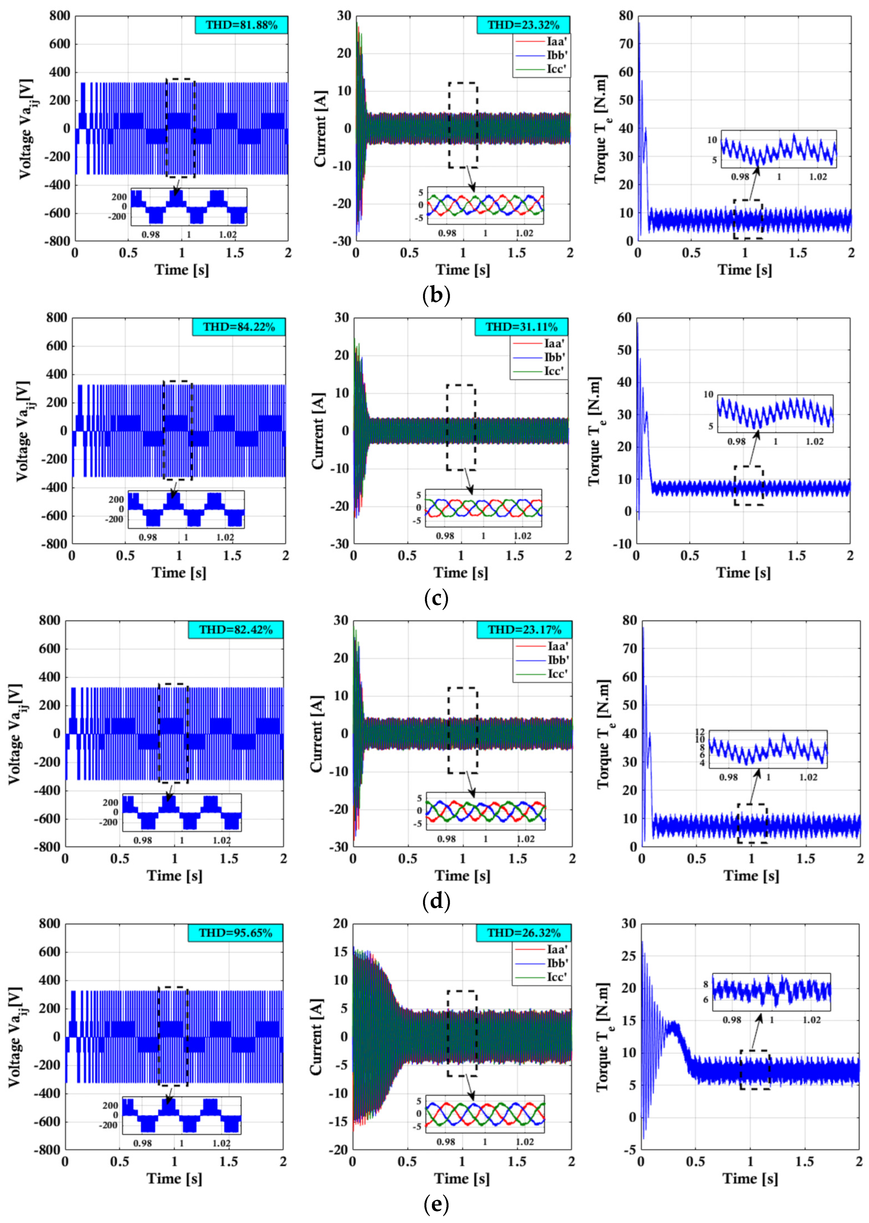 Symmetry 16 00395 g007b