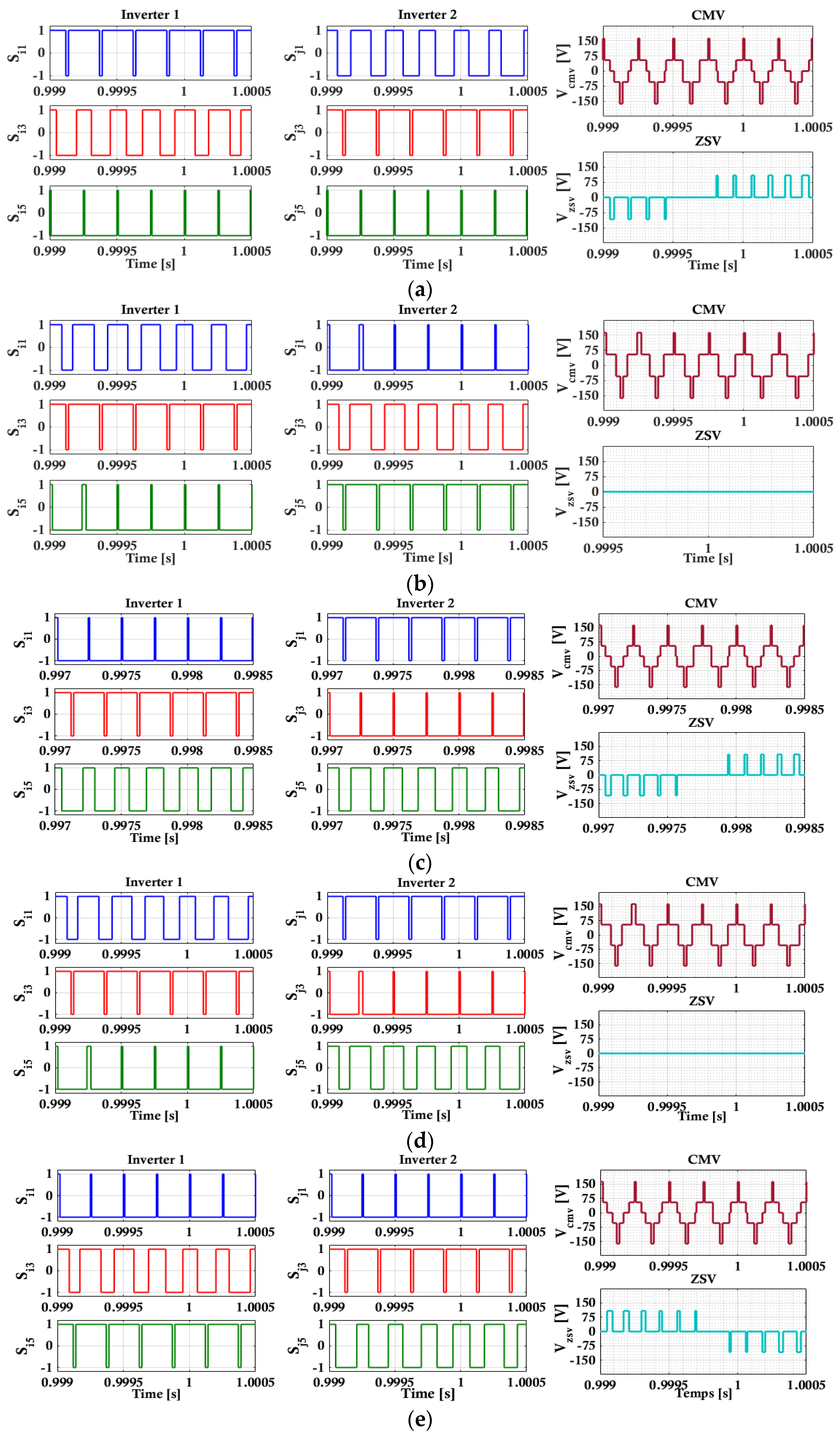 Symmetry 16 00395 g008