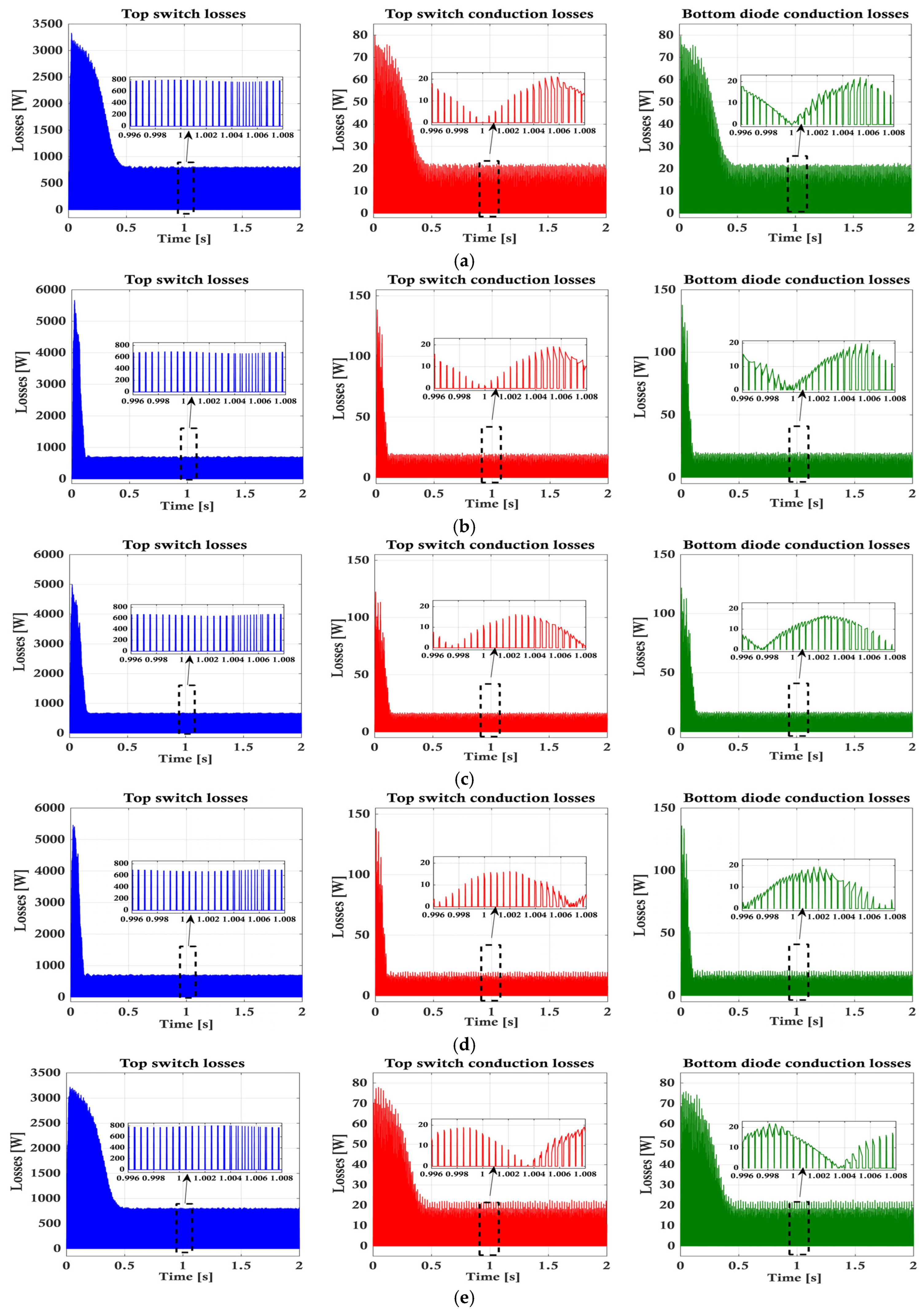 Symmetry 16 00395 g009