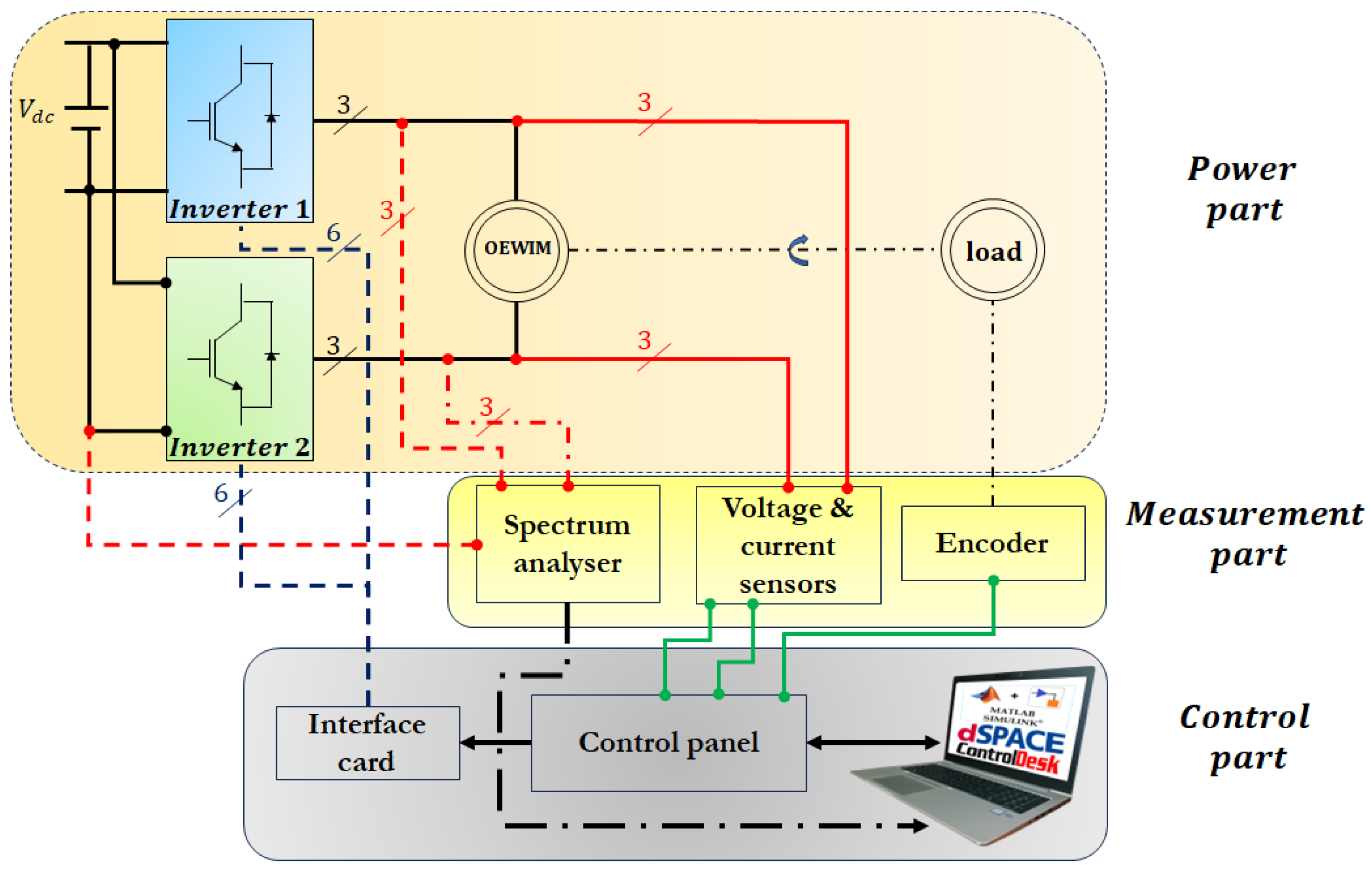 Symmetry 16 00395 g011