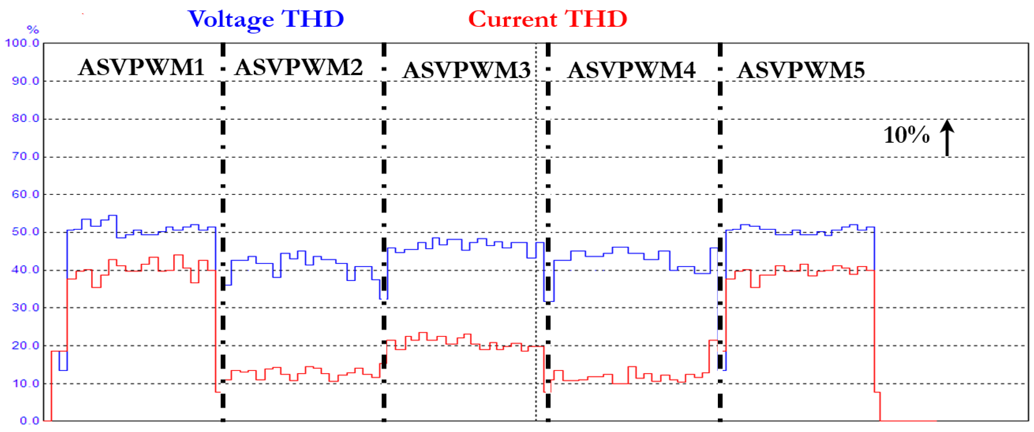 Symmetry 16 00395 g013