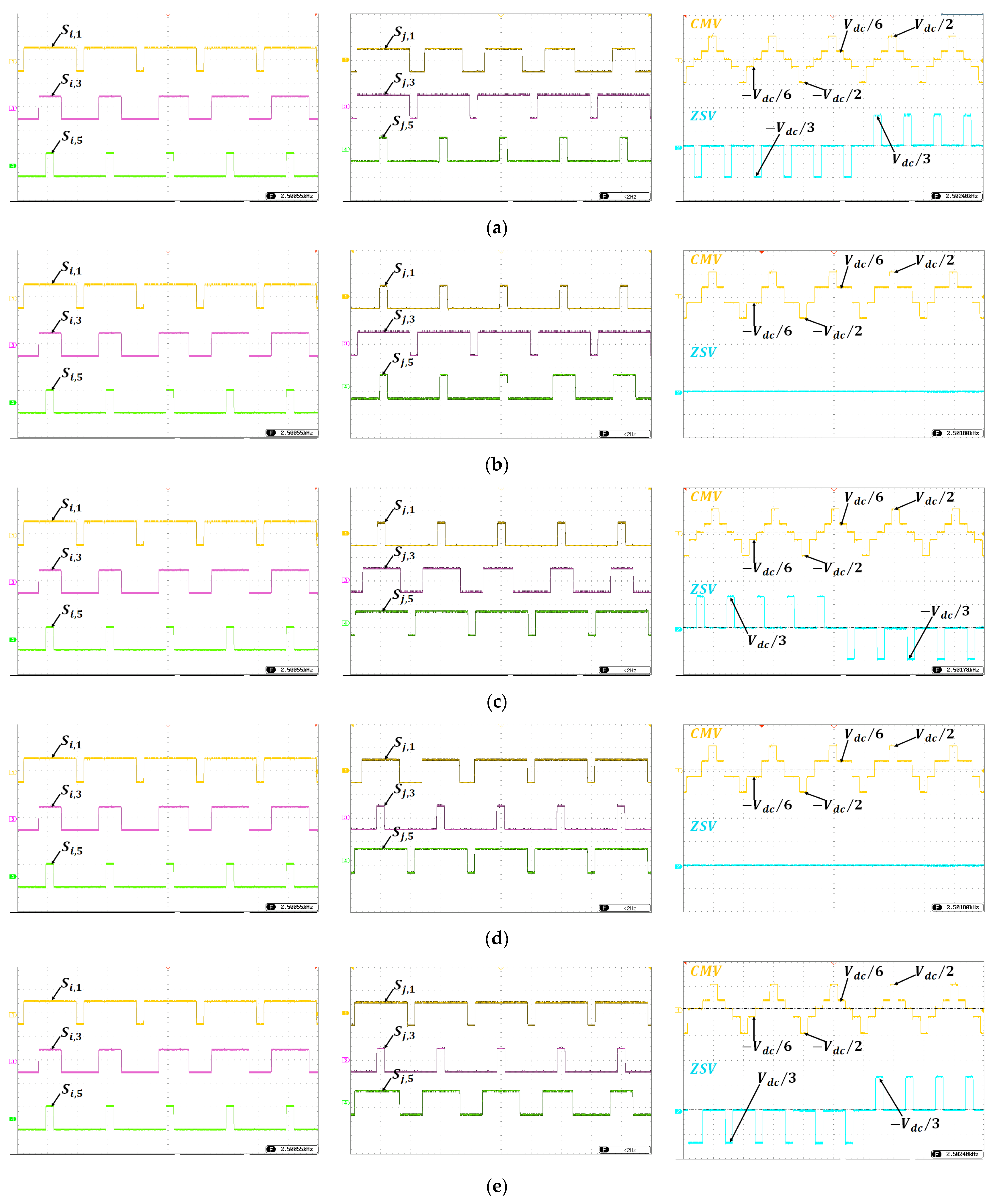 Symmetry 16 00395 g014