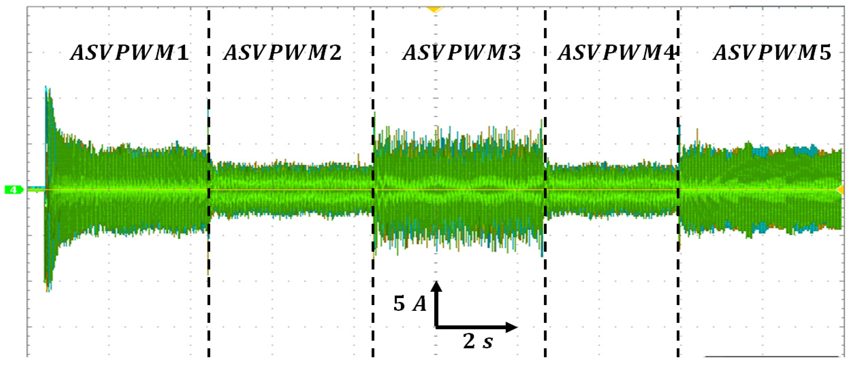Symmetry 16 00395 g016