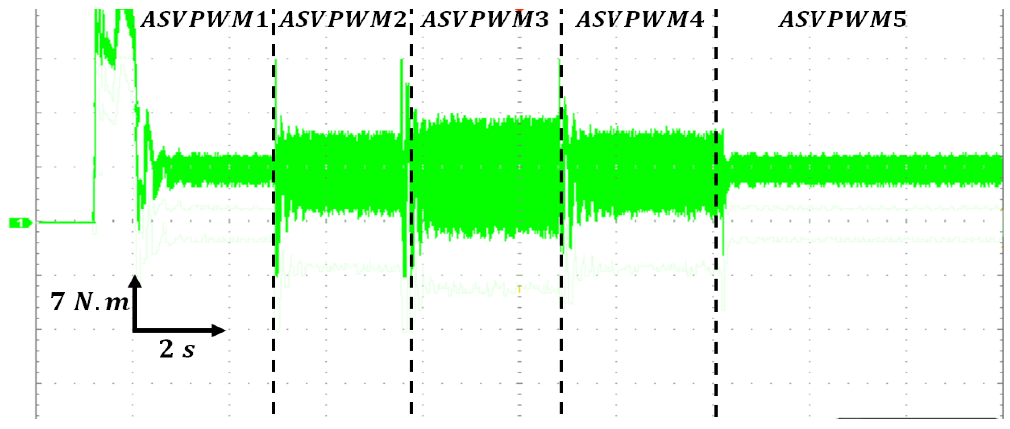 Symmetry 16 00395 g017