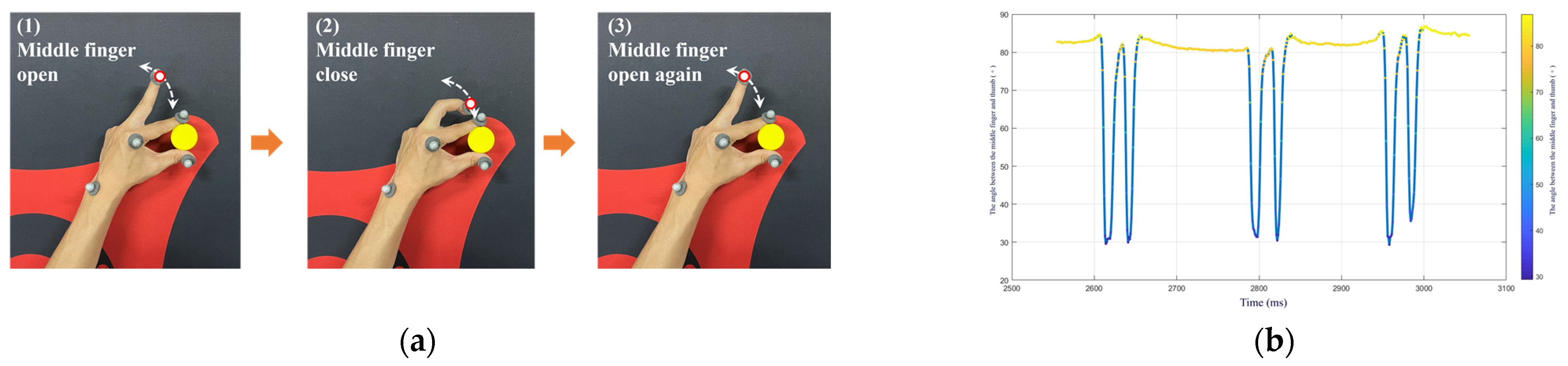 Symmetry 16 00396 g002