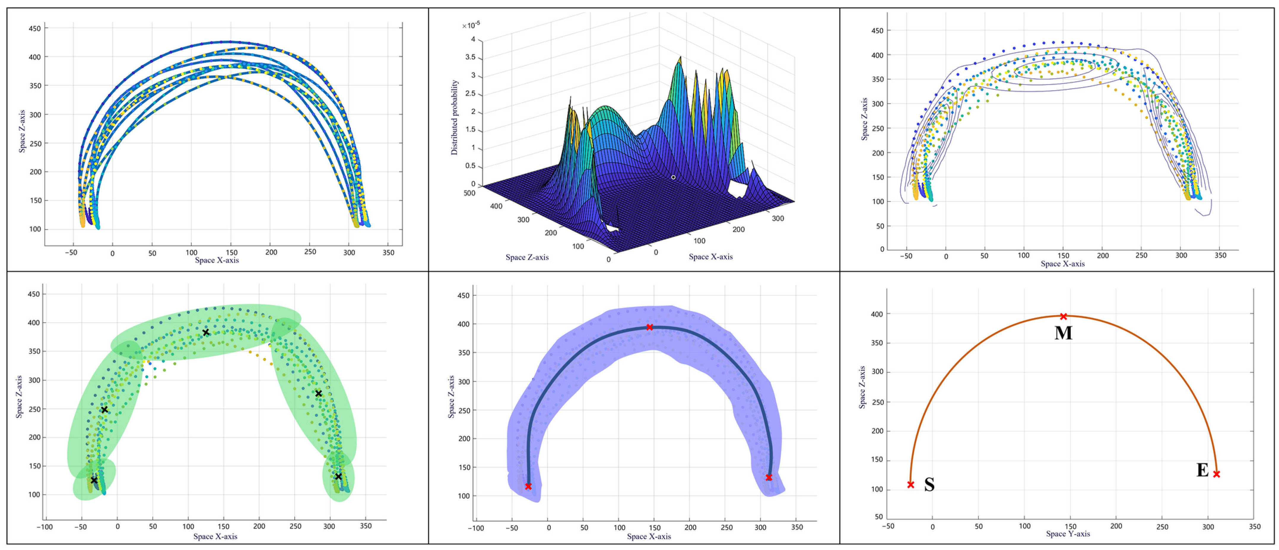 Symmetry 16 00396 g007