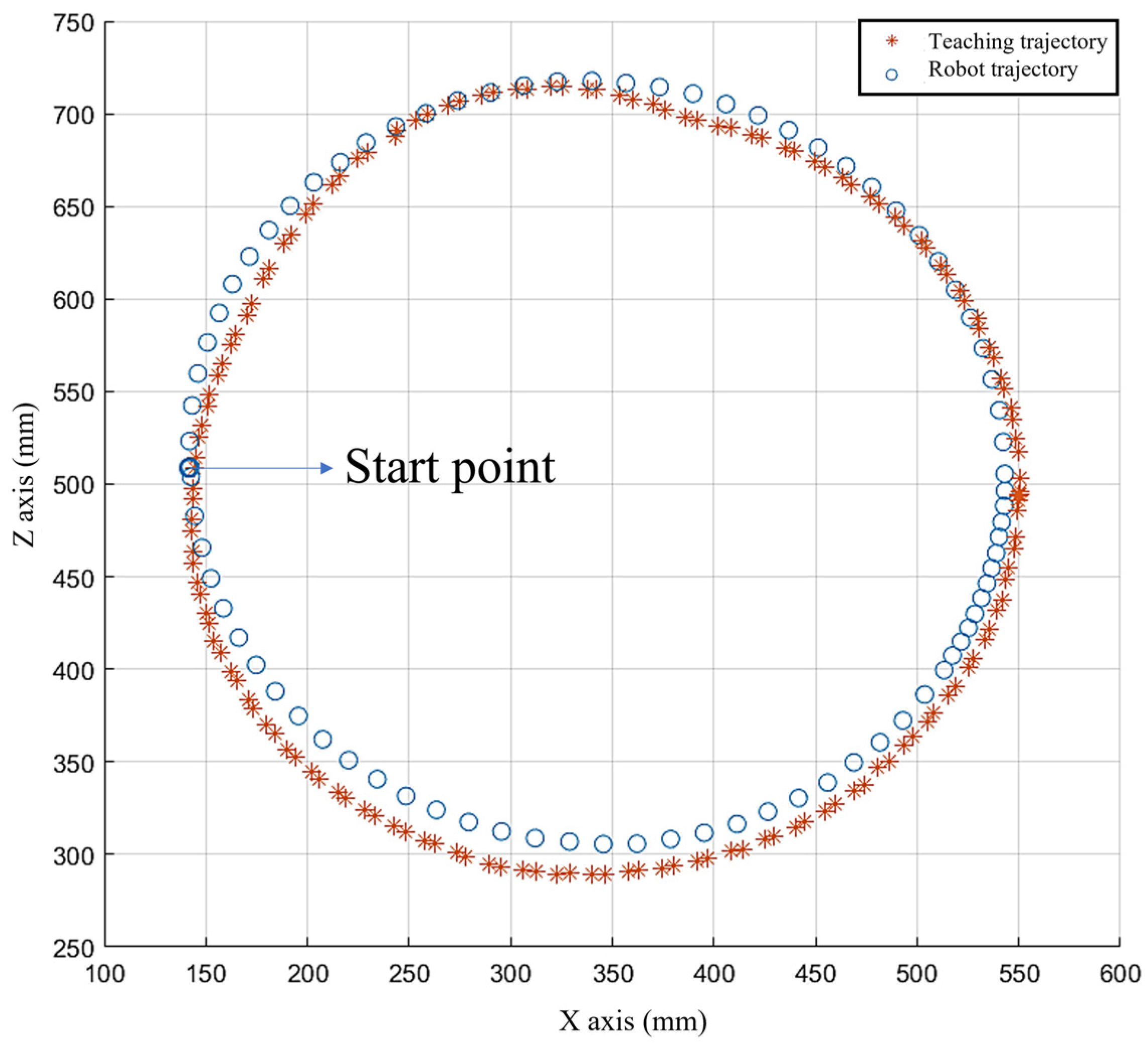Symmetry 16 00396 g015