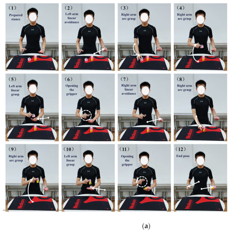 Symmetry 16 00396 g017a