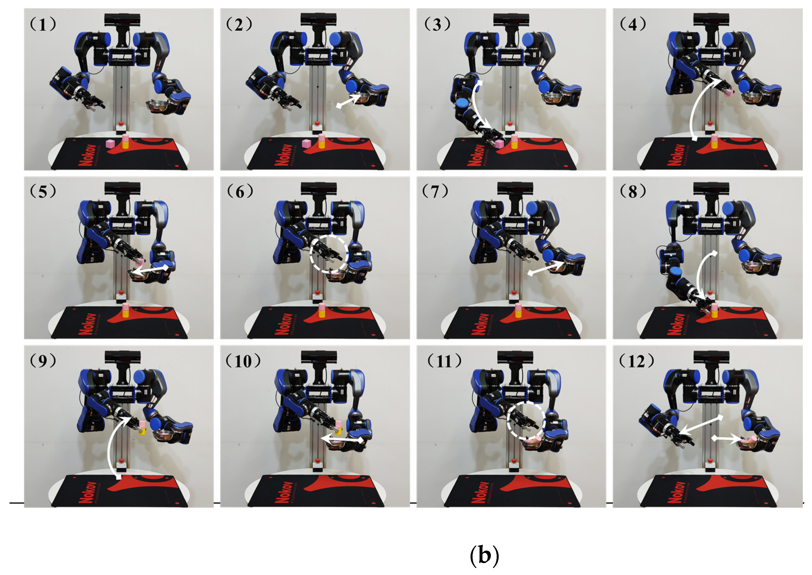 Symmetry 16 00396 g017b
