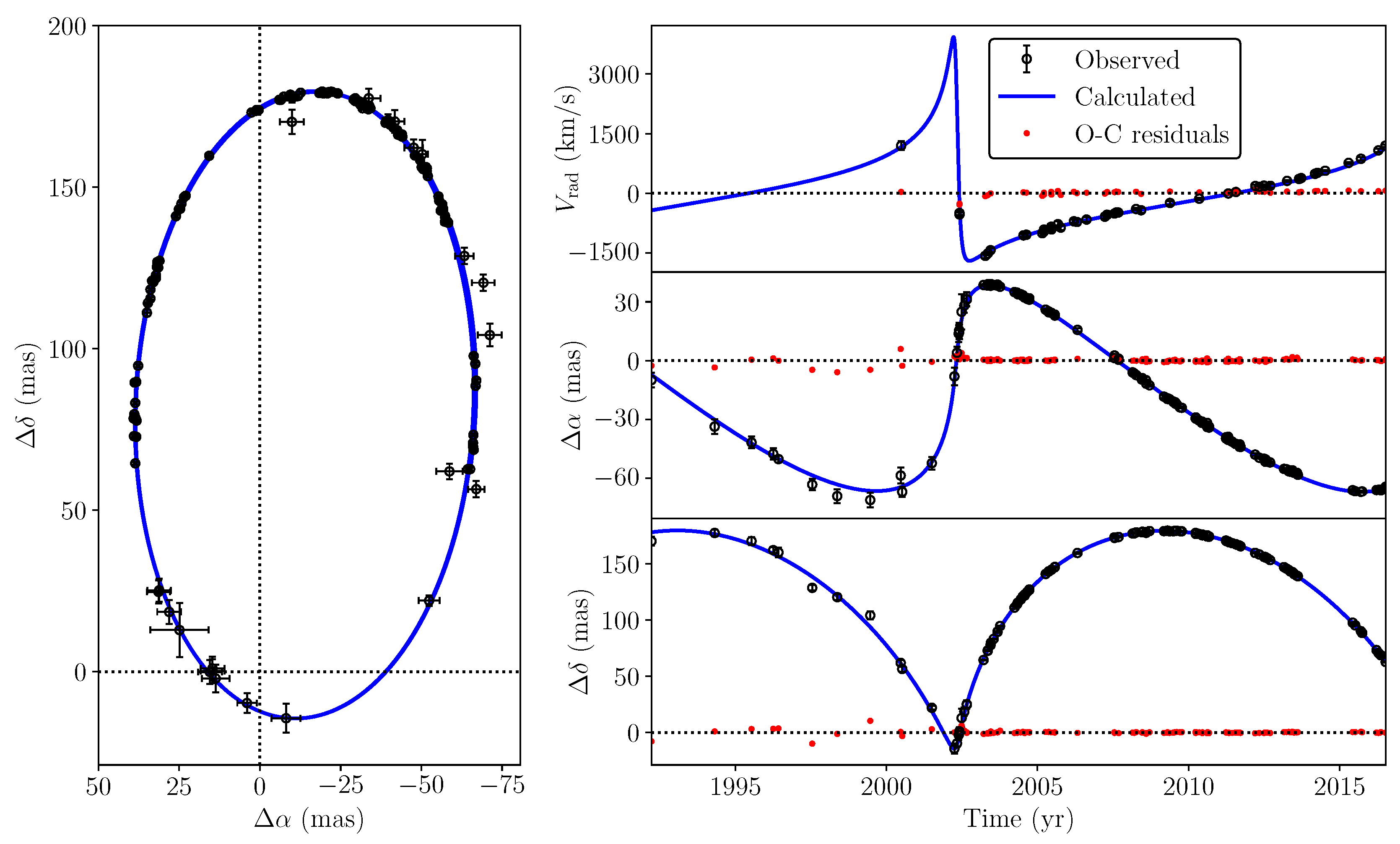 Symmetry 16 00397 g003 Symmetry 16 00397 g003