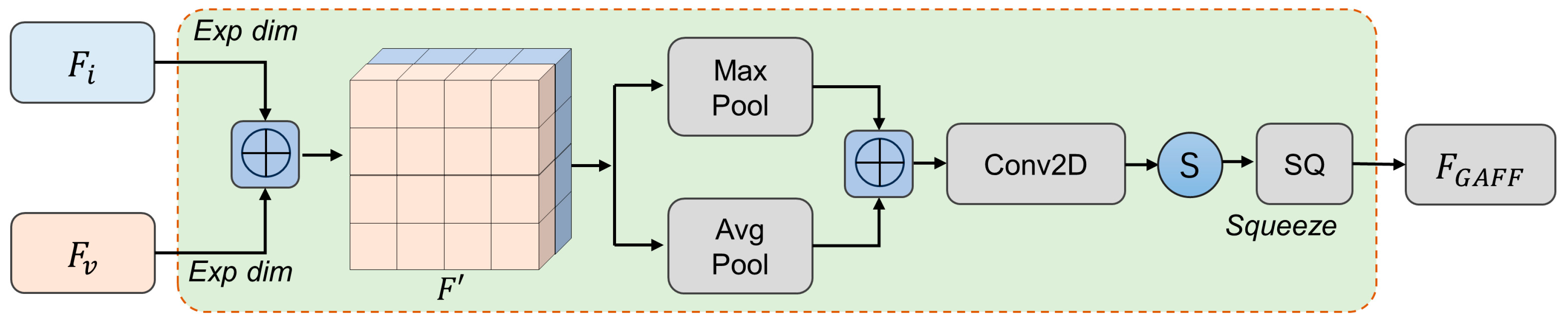 Symmetry 16 00401 g006