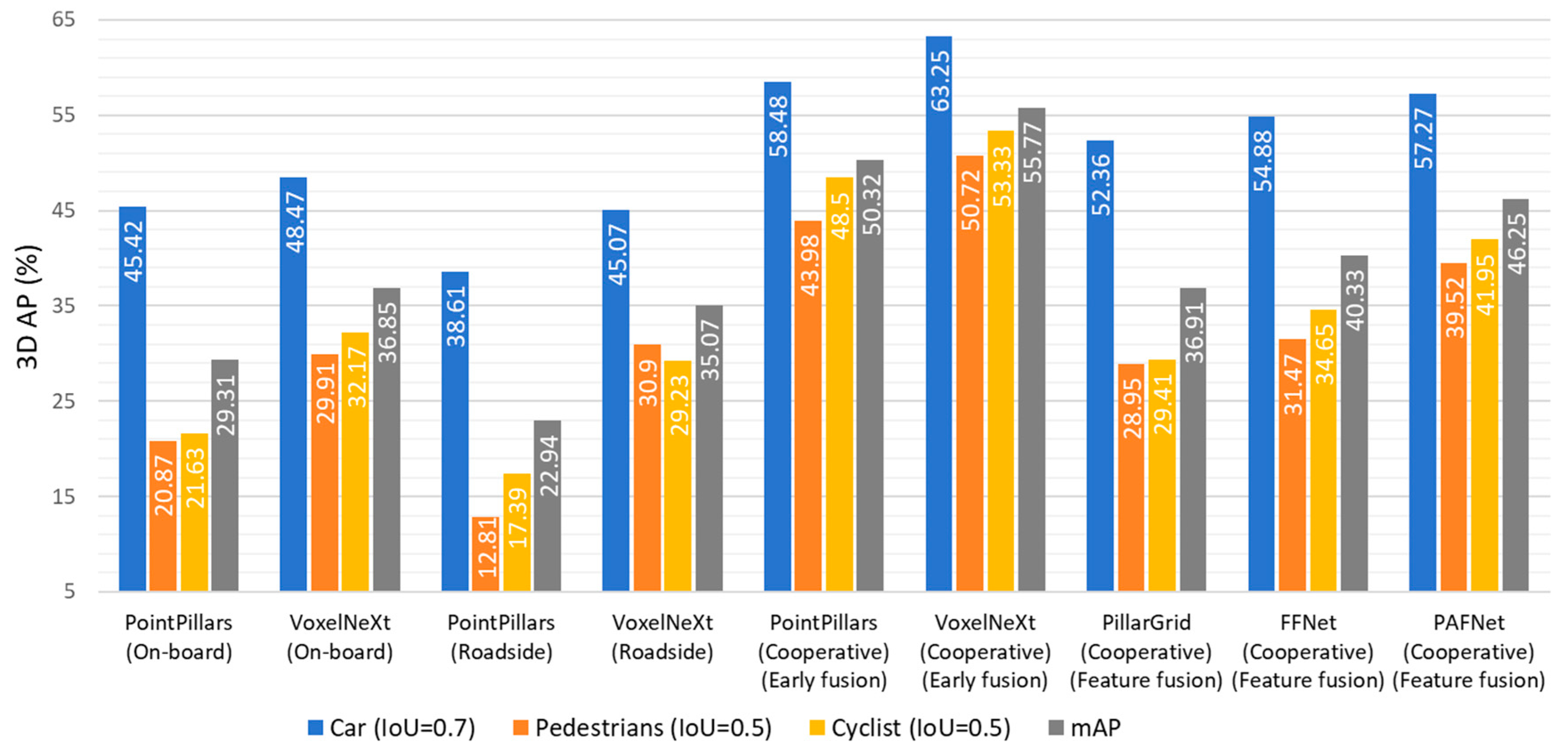 Symmetry 16 00401 g010