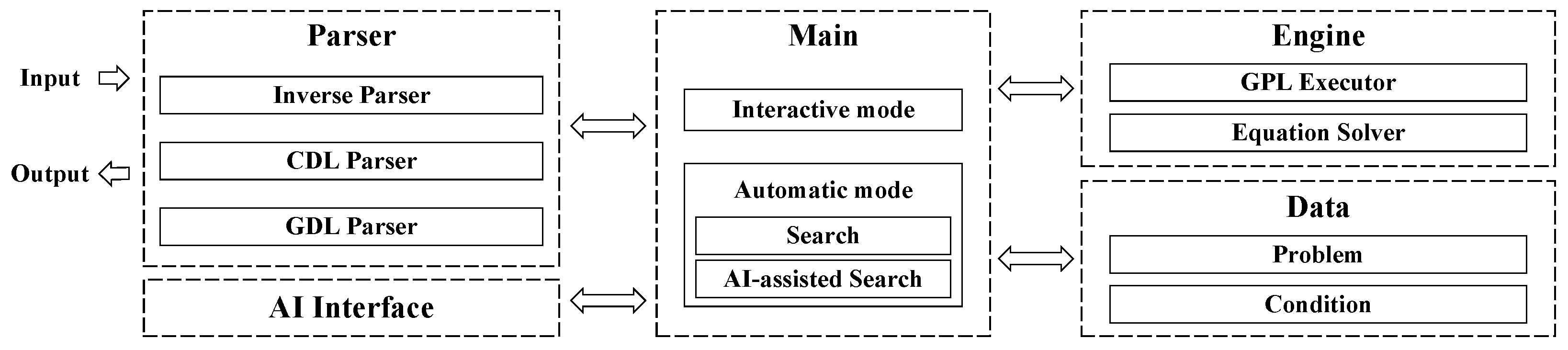 Symmetry 16 00404 g002