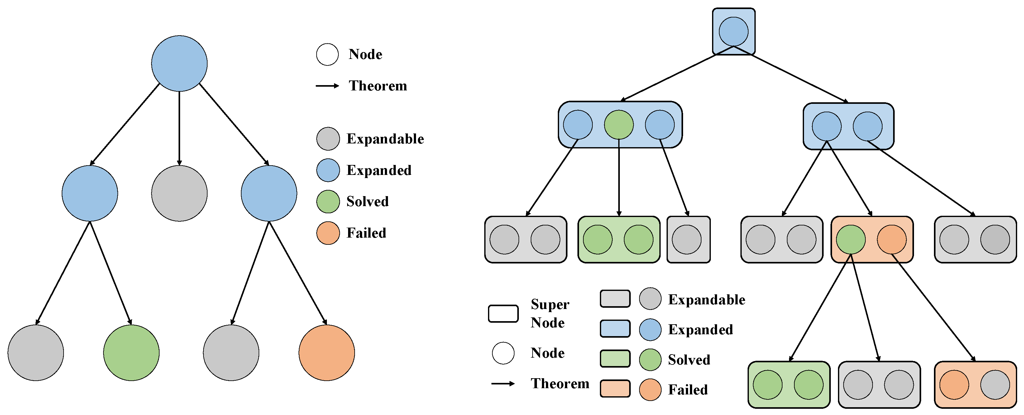 Symmetry 16 00404 g003