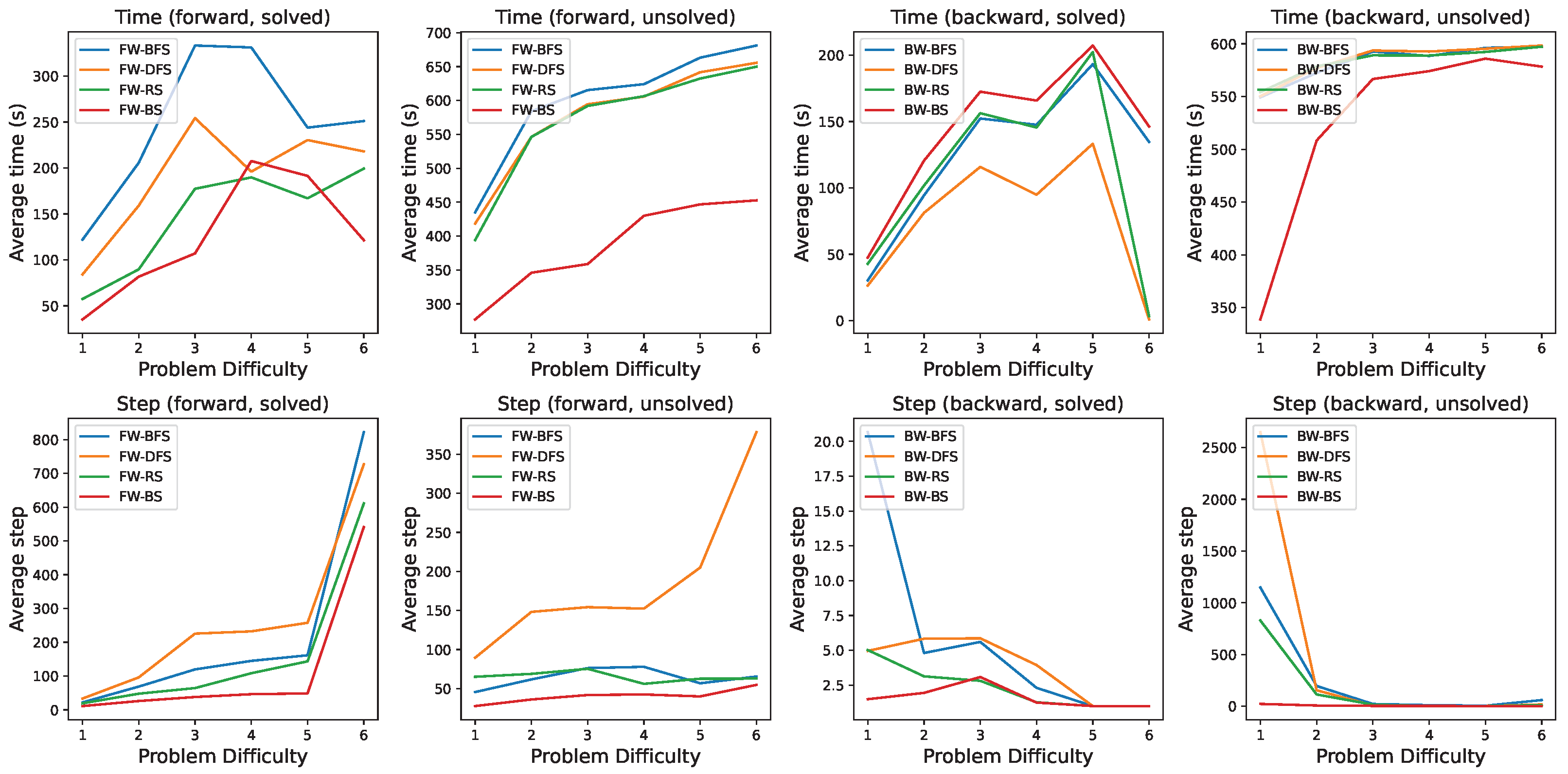 Symmetry 16 00404 g005