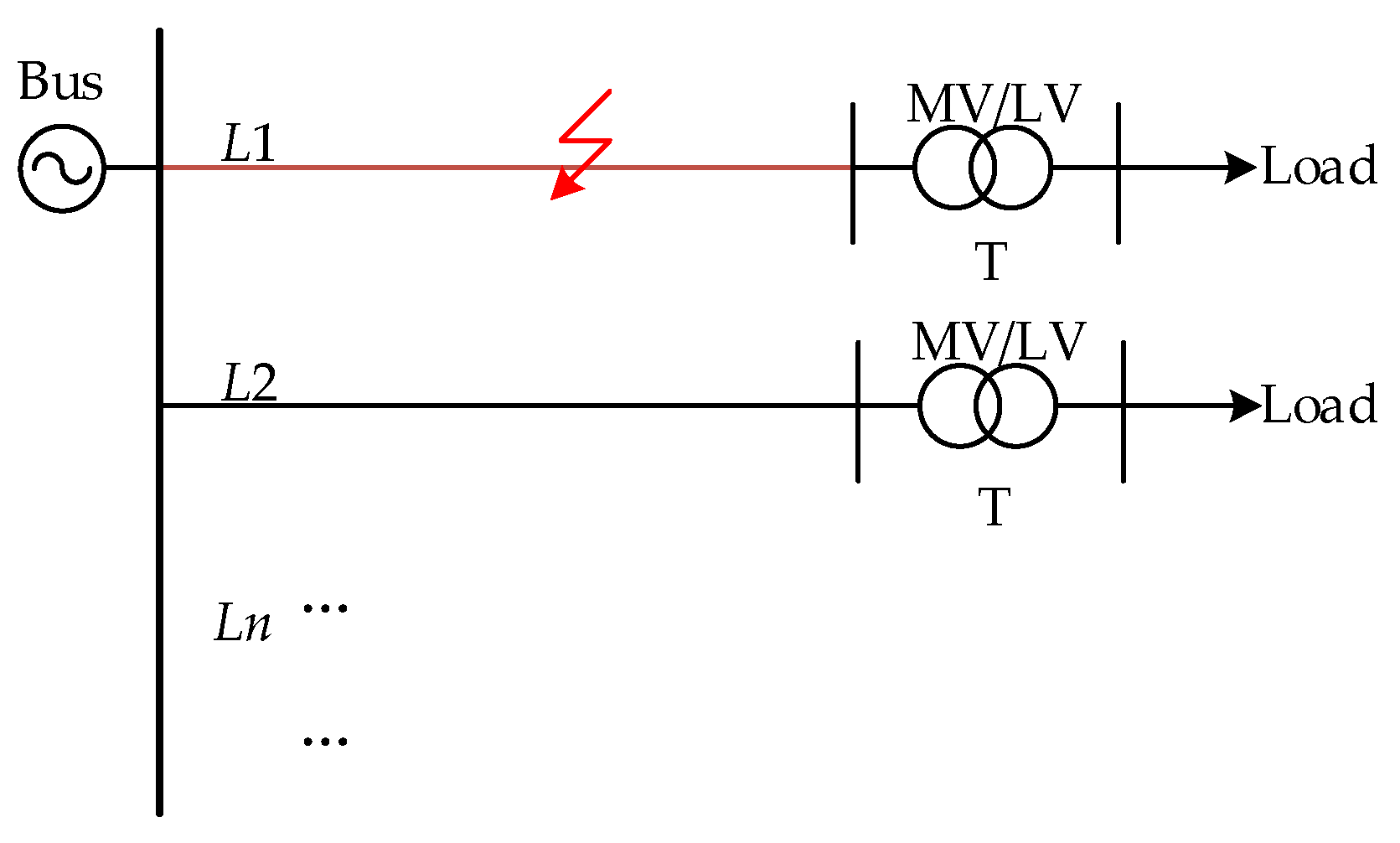 Symmetry 16 00410 g001