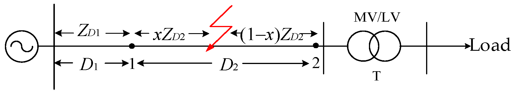 Symmetry 16 00410 g003