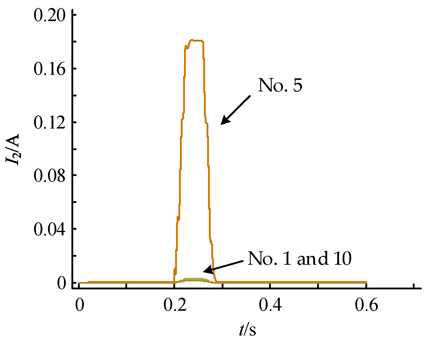 Symmetry 16 00410 g008