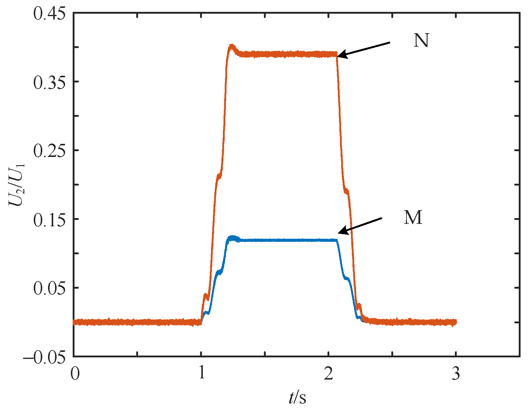 Symmetry 16 00410 g017