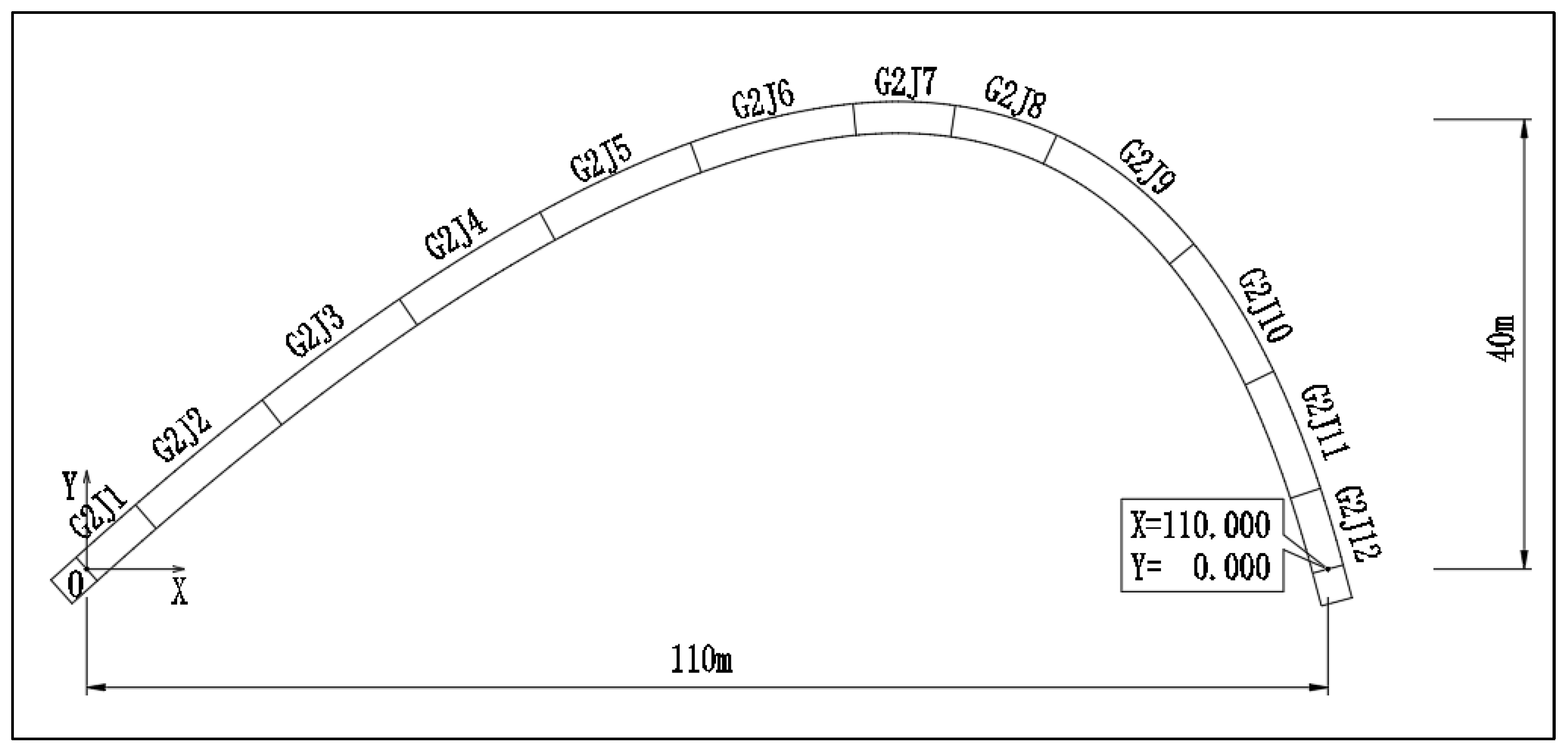 Symmetry 16 00413 g002