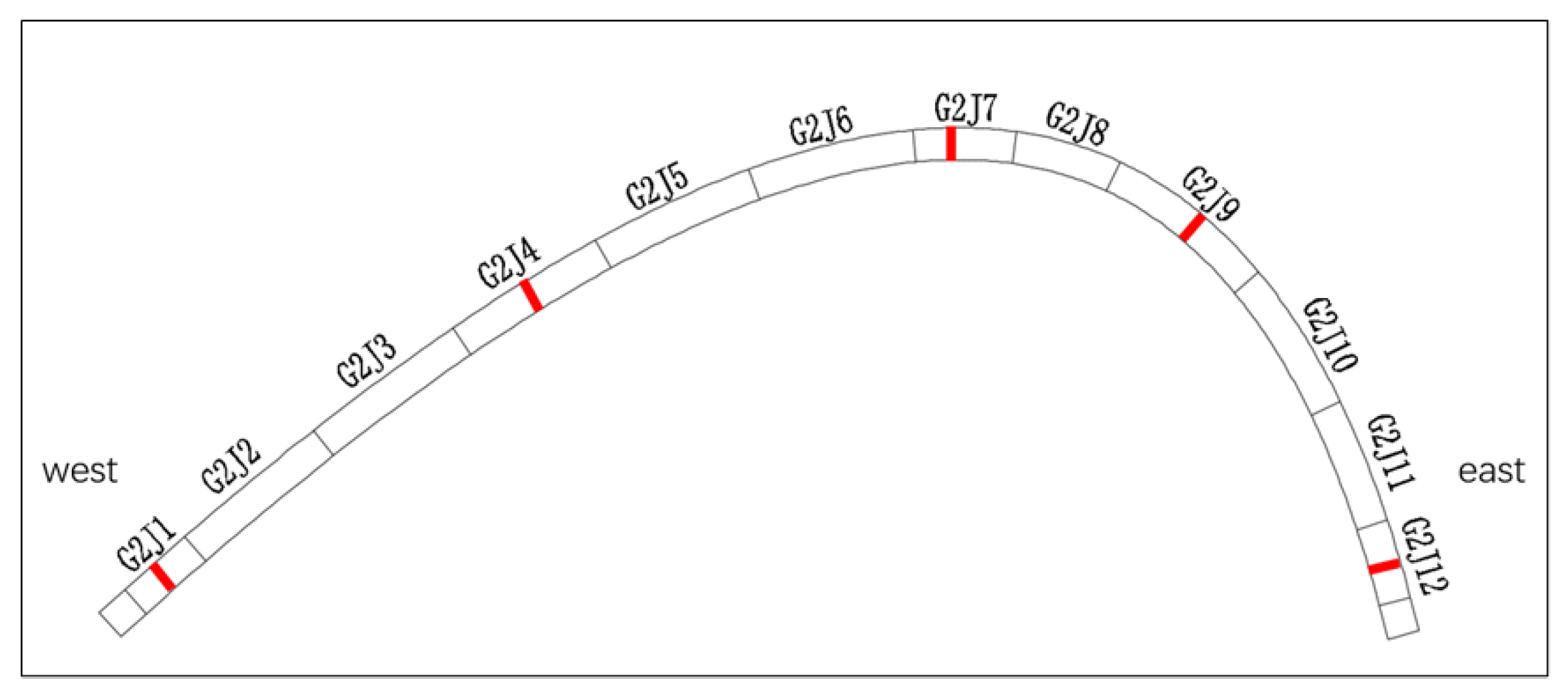 Symmetry 16 00413 g003