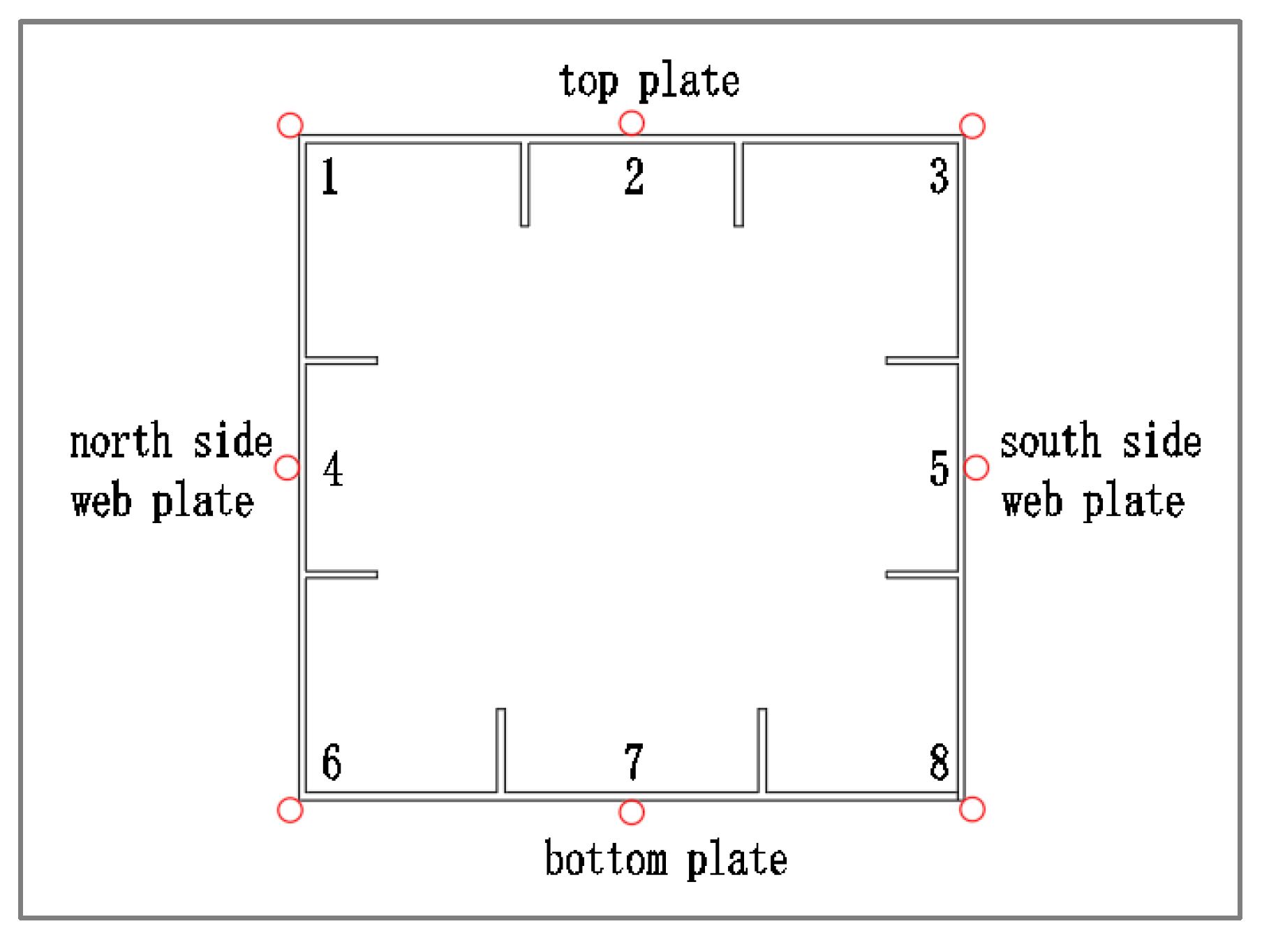 Symmetry 16 00413 g004