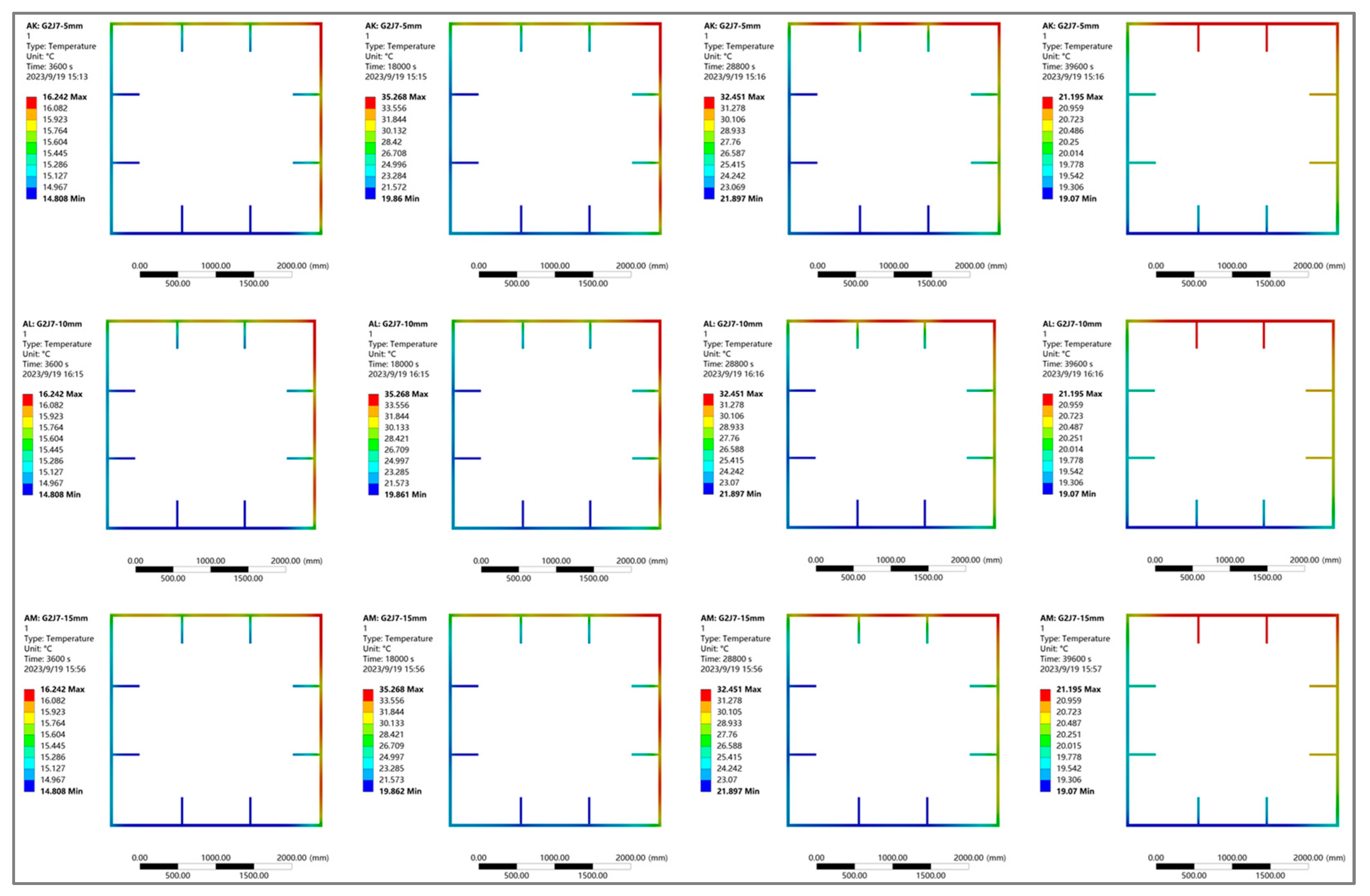 Symmetry 16 00413 g010