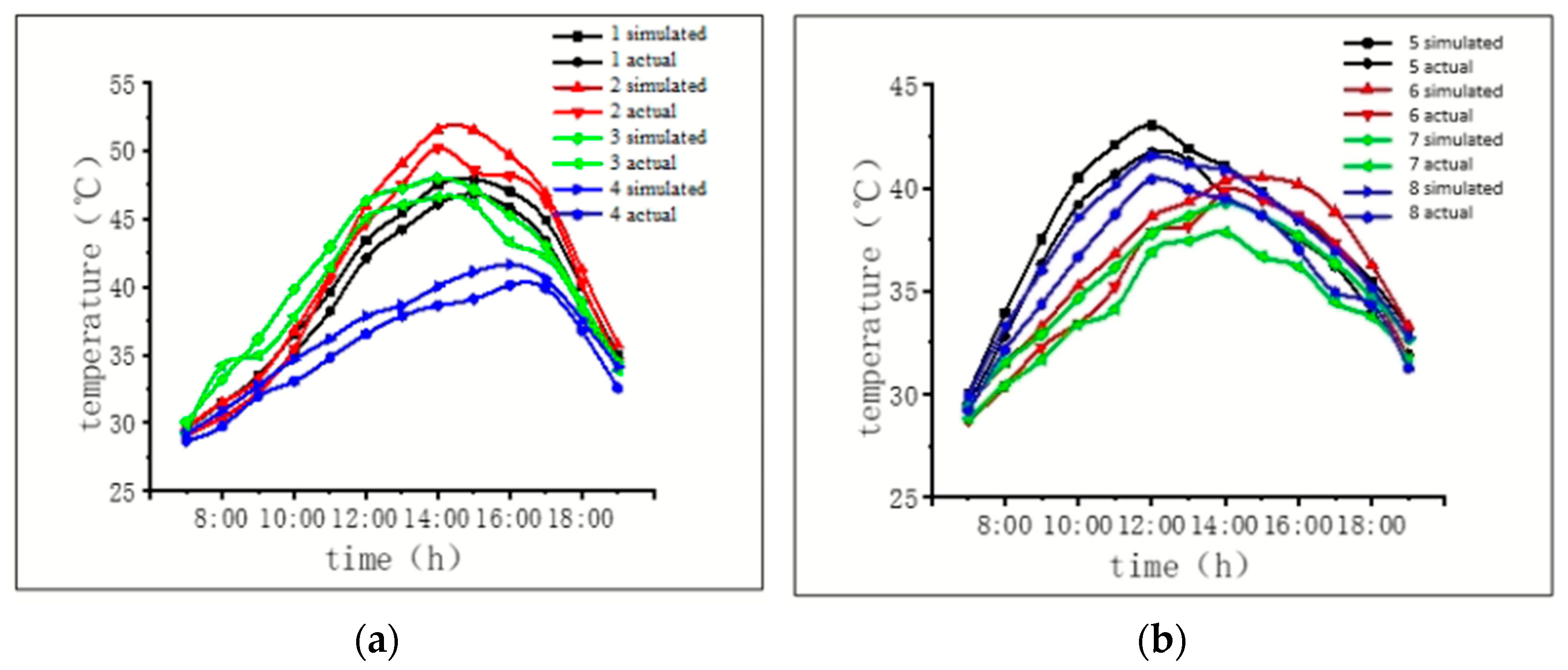 Symmetry 16 00413 g011