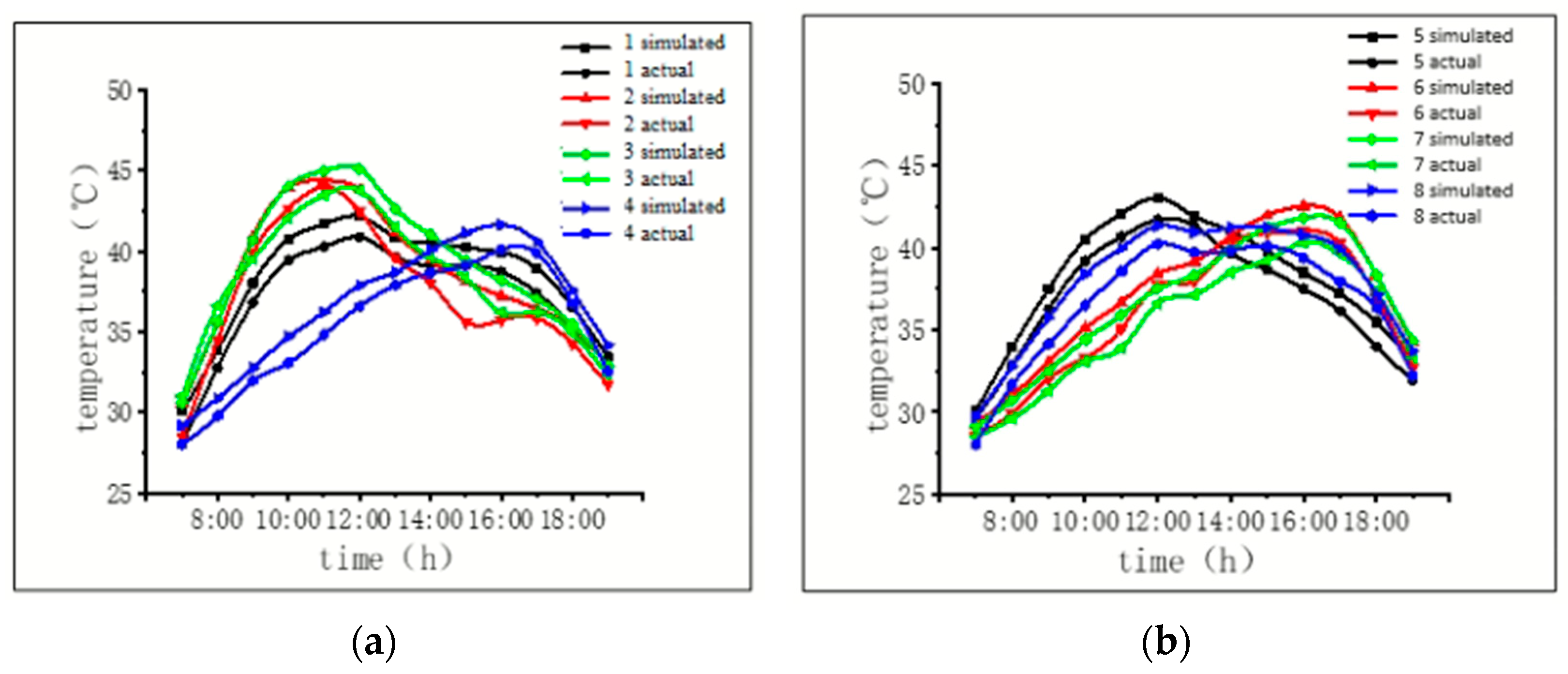 Symmetry 16 00413 g013