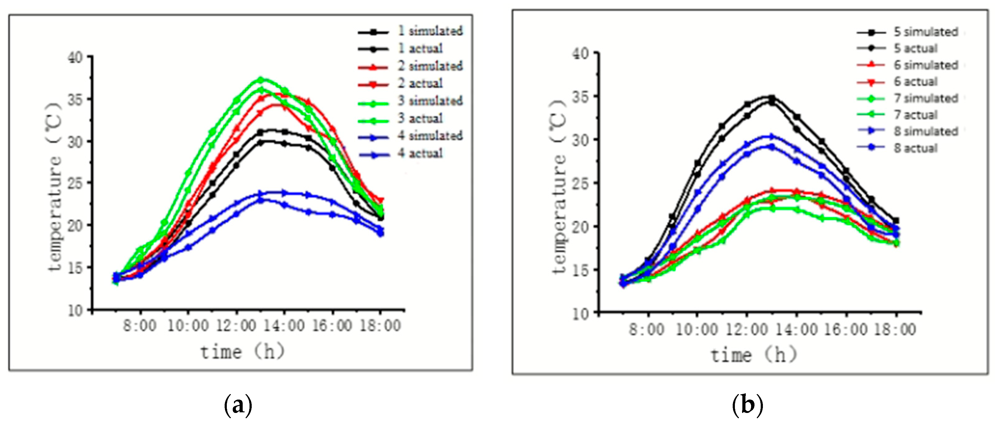 Symmetry 16 00413 g015