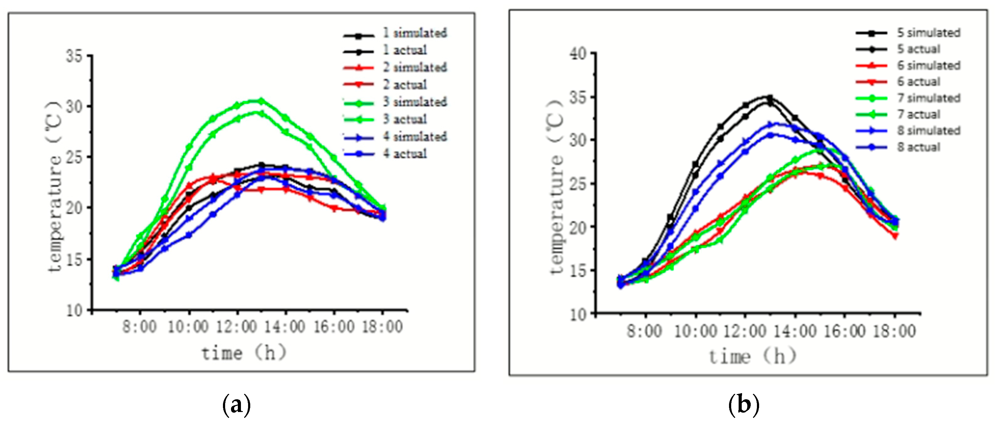 Symmetry 16 00413 g016