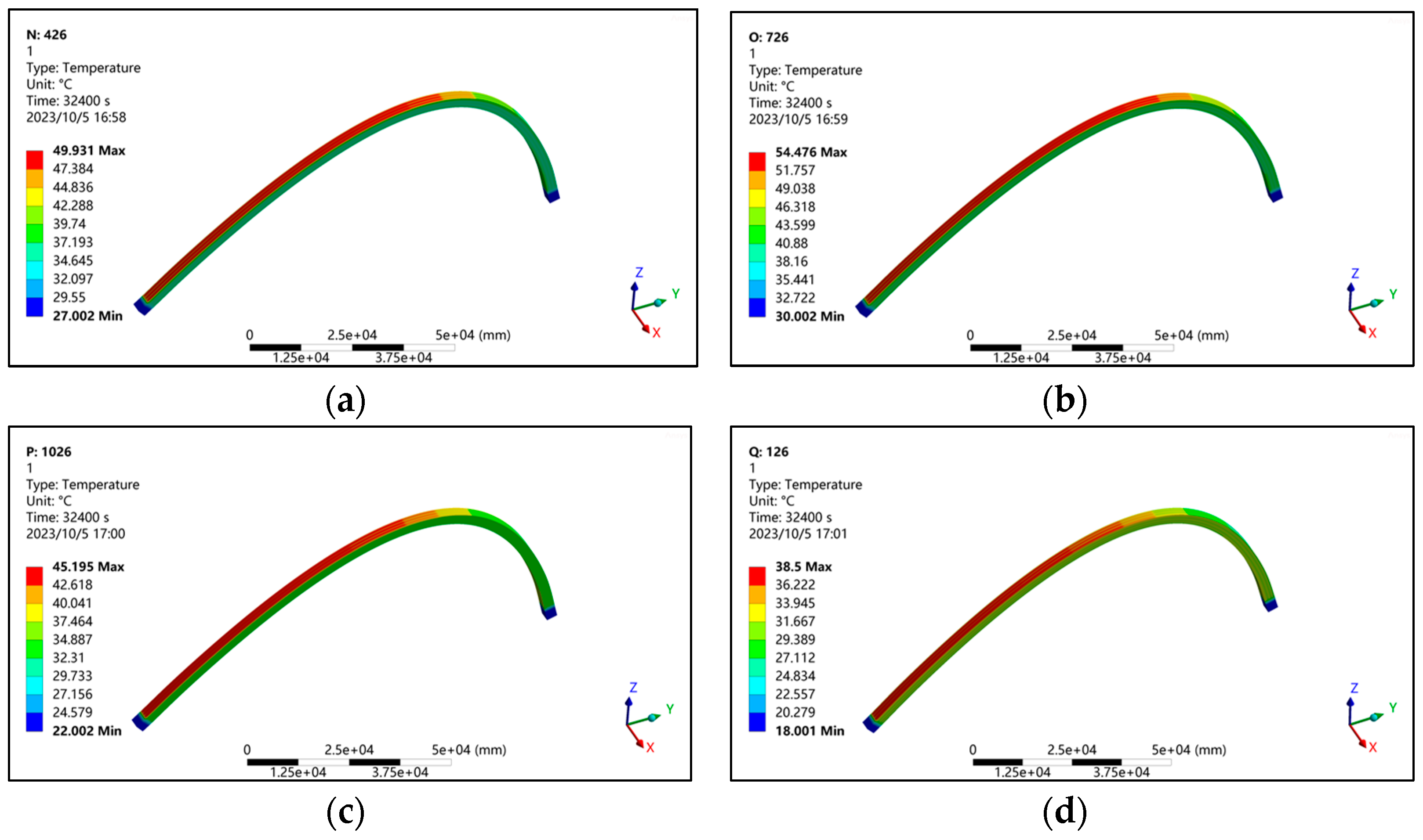 Symmetry 16 00413 g018