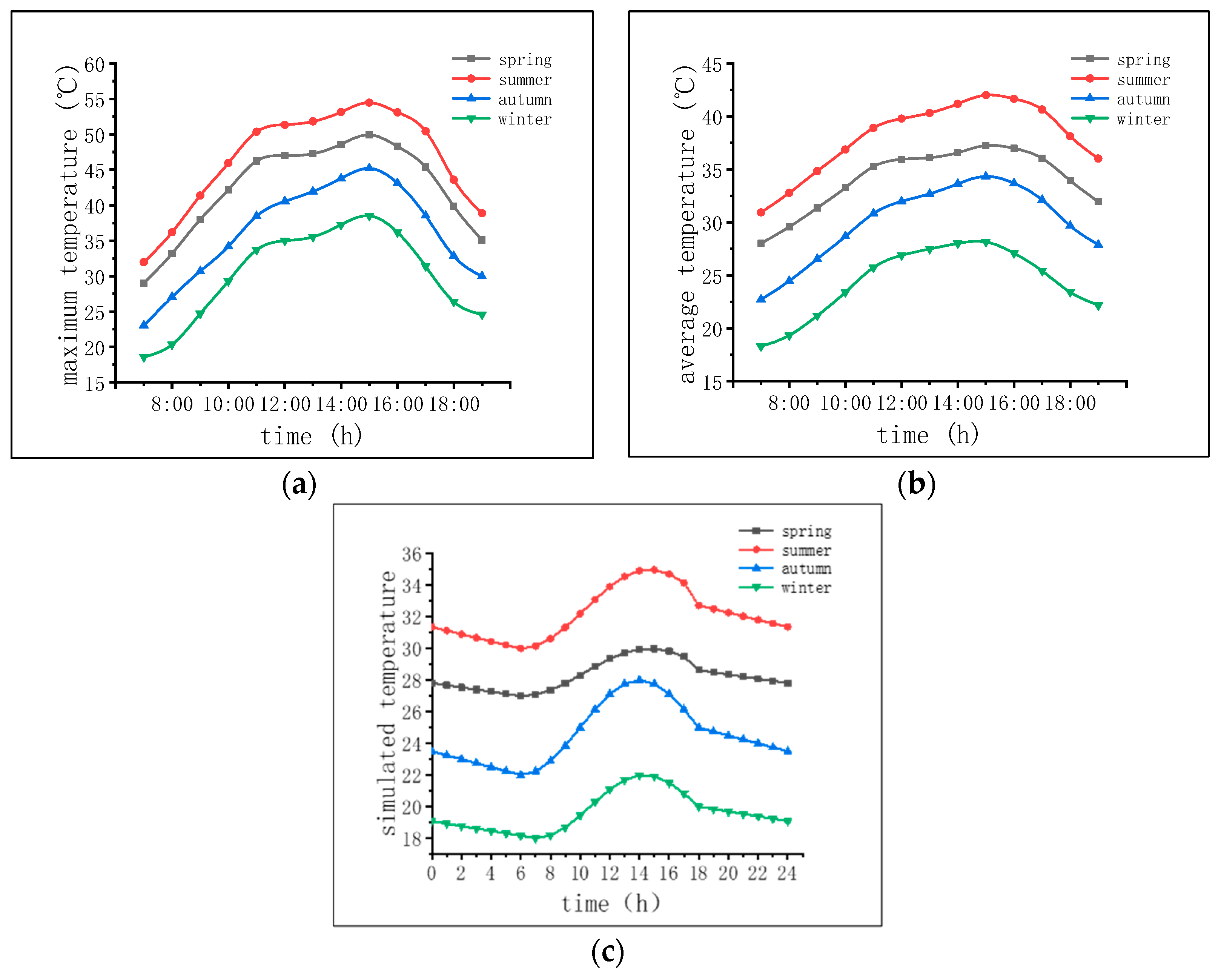 Symmetry 16 00413 g019