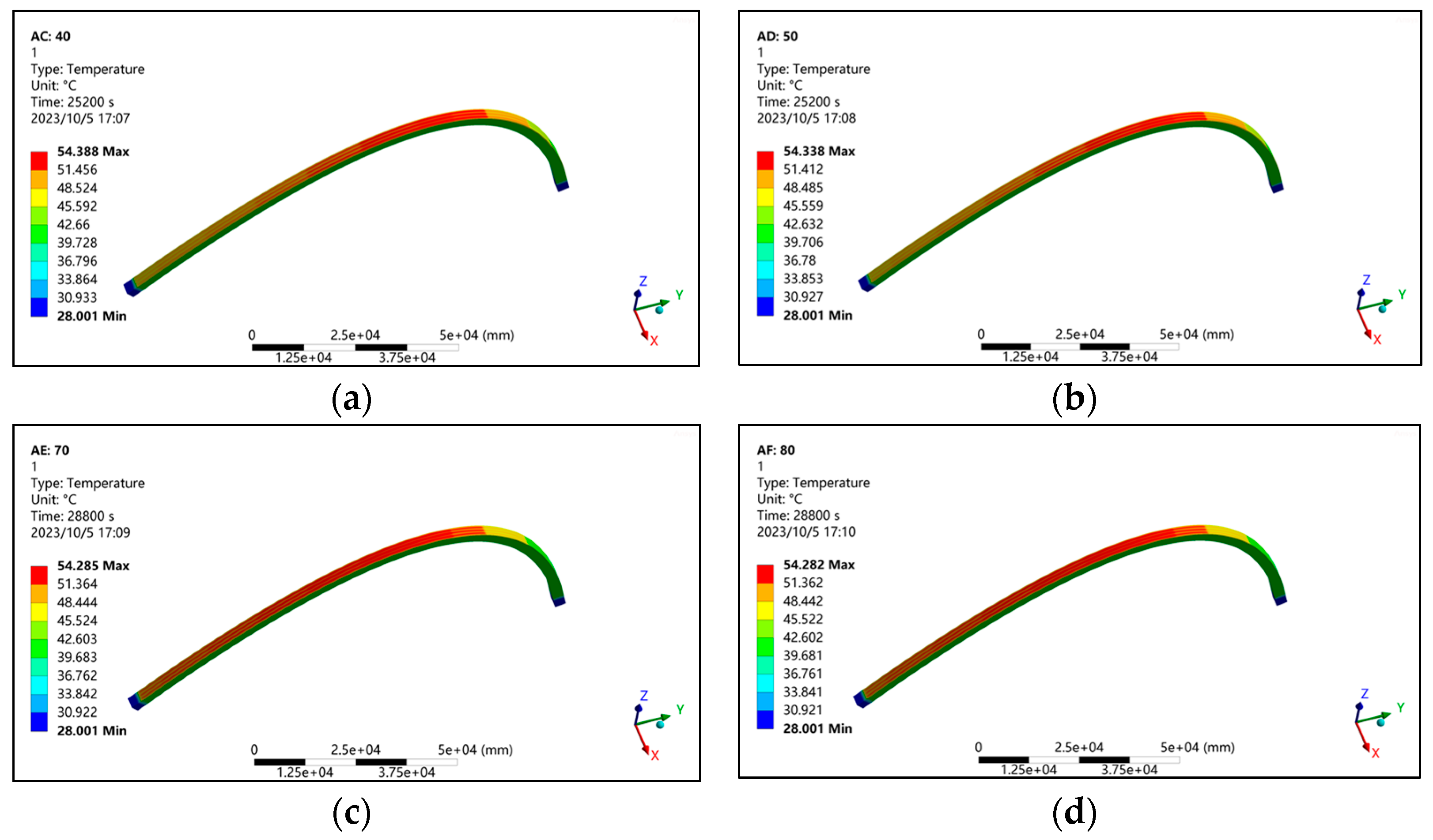 Symmetry 16 00413 g020
