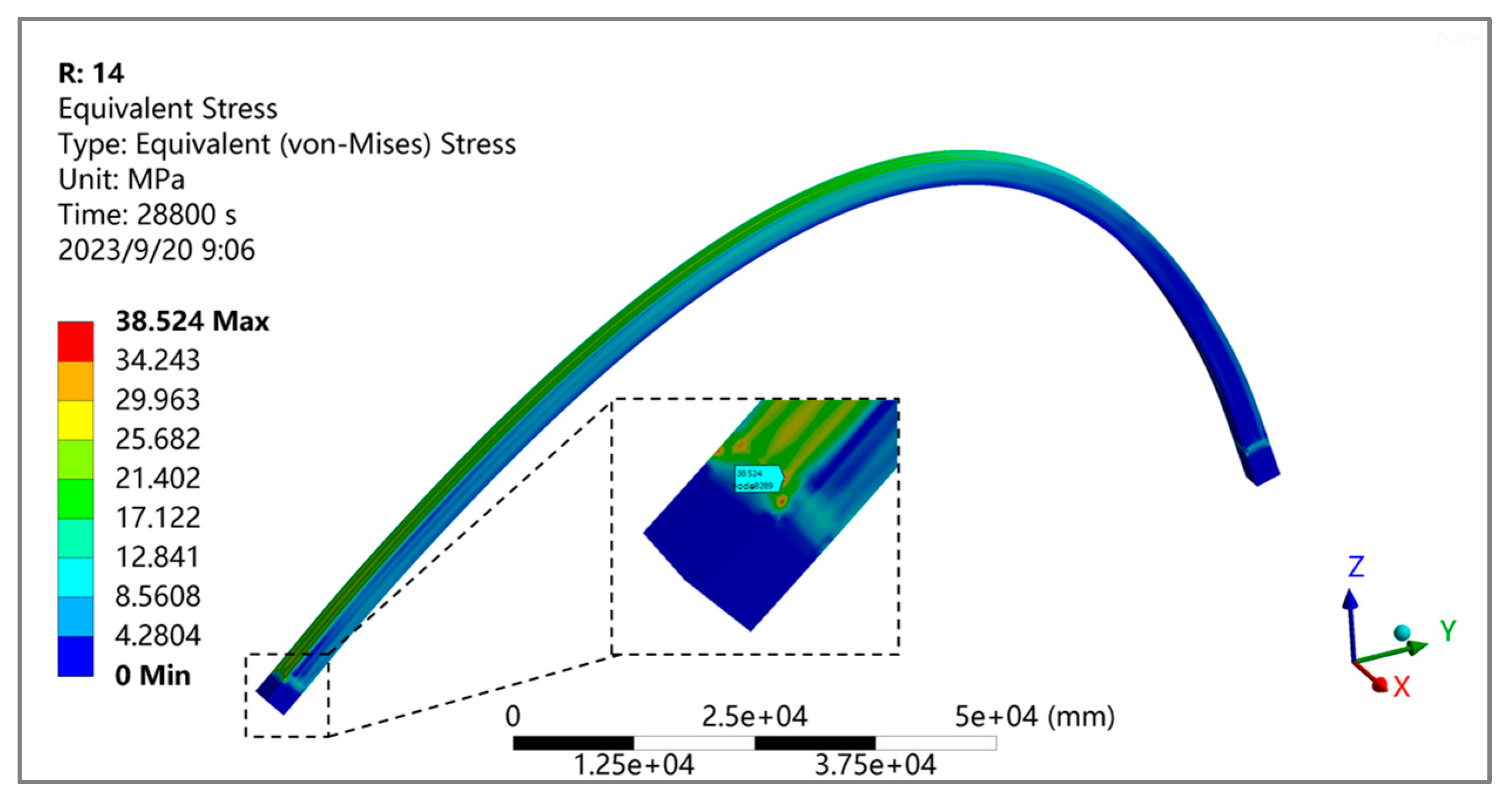 Symmetry 16 00413 g022