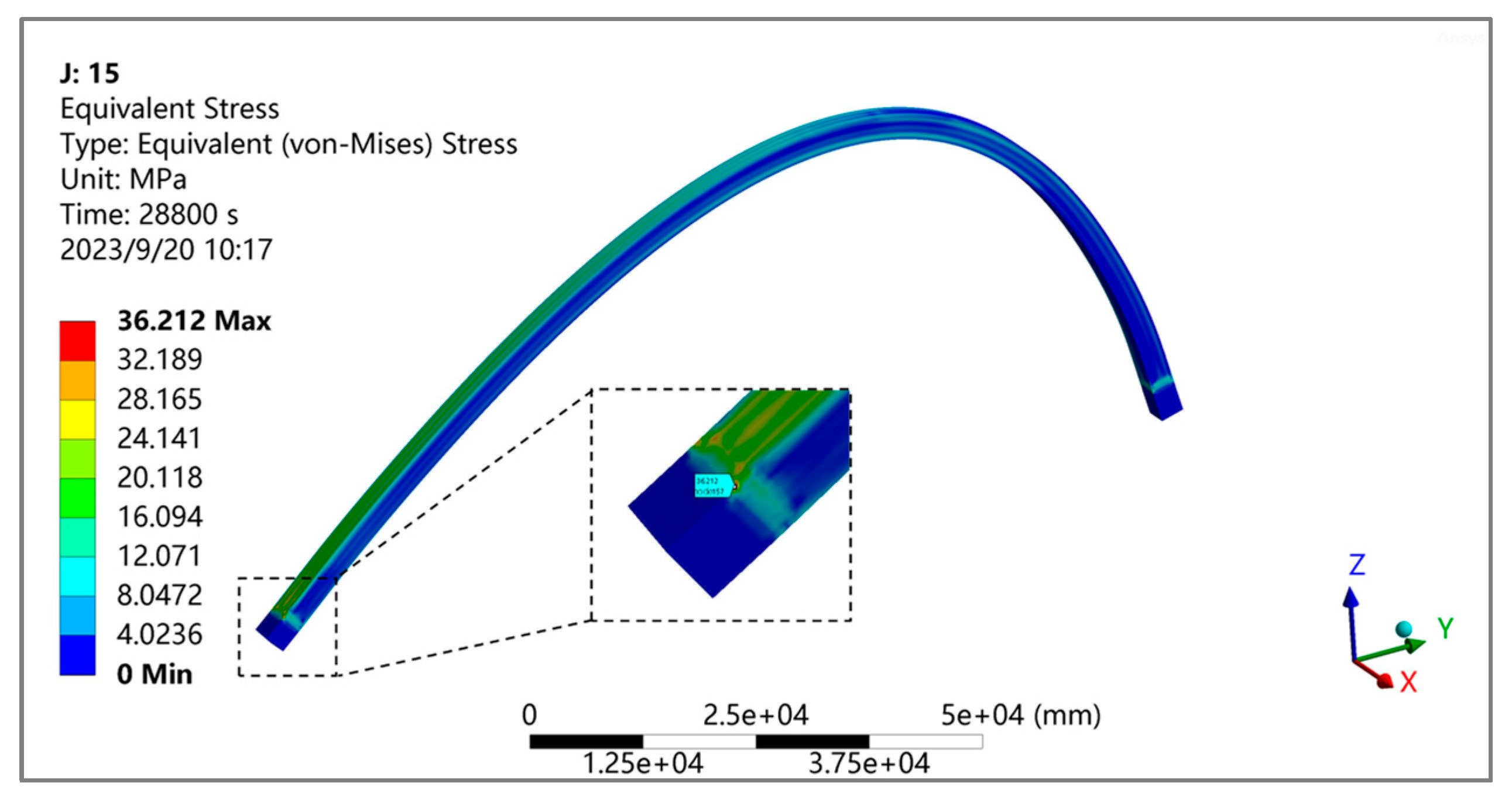 Symmetry 16 00413 g025