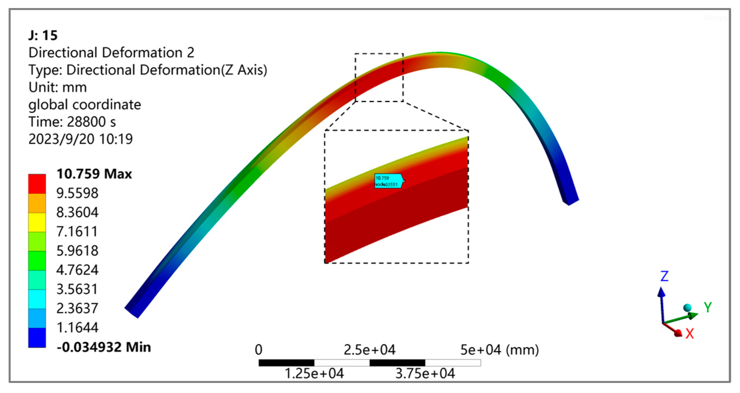 Symmetry 16 00413 g026