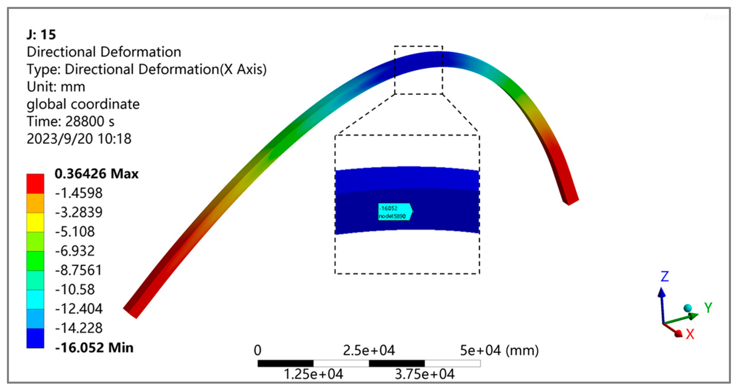 Symmetry 16 00413 g027