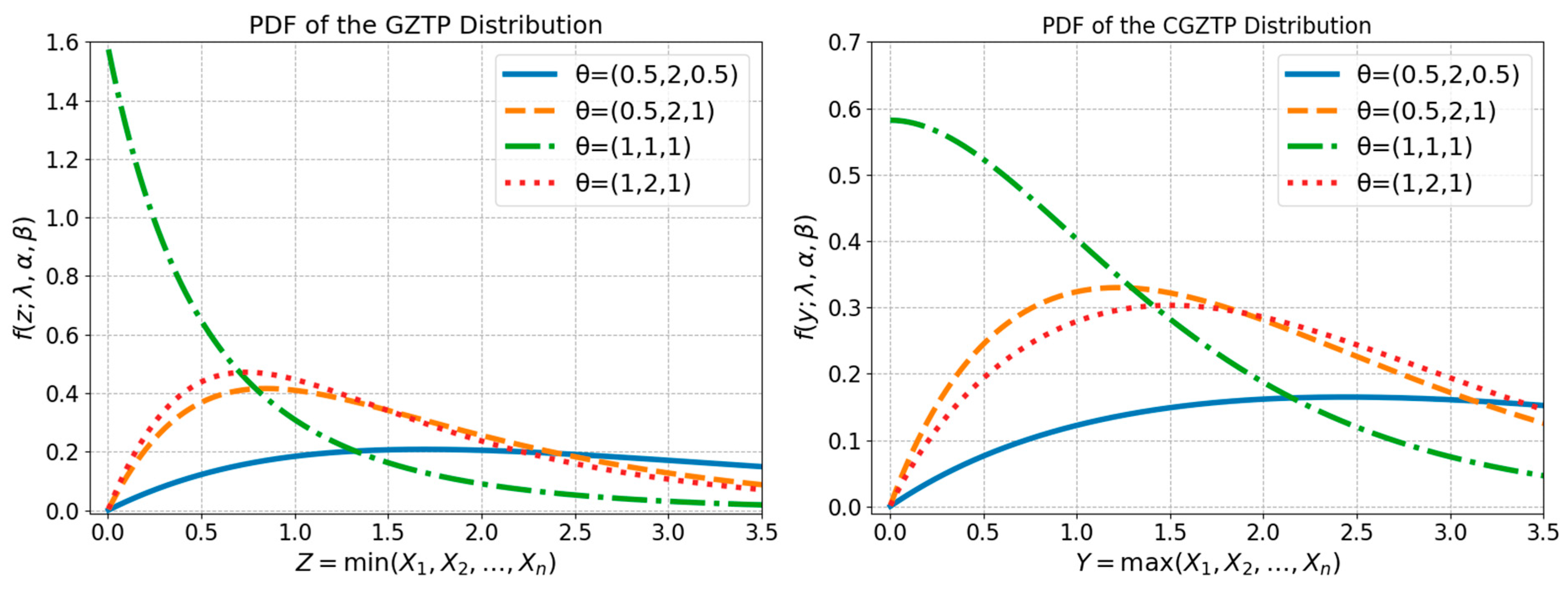 Symmetry 16 00417 g001