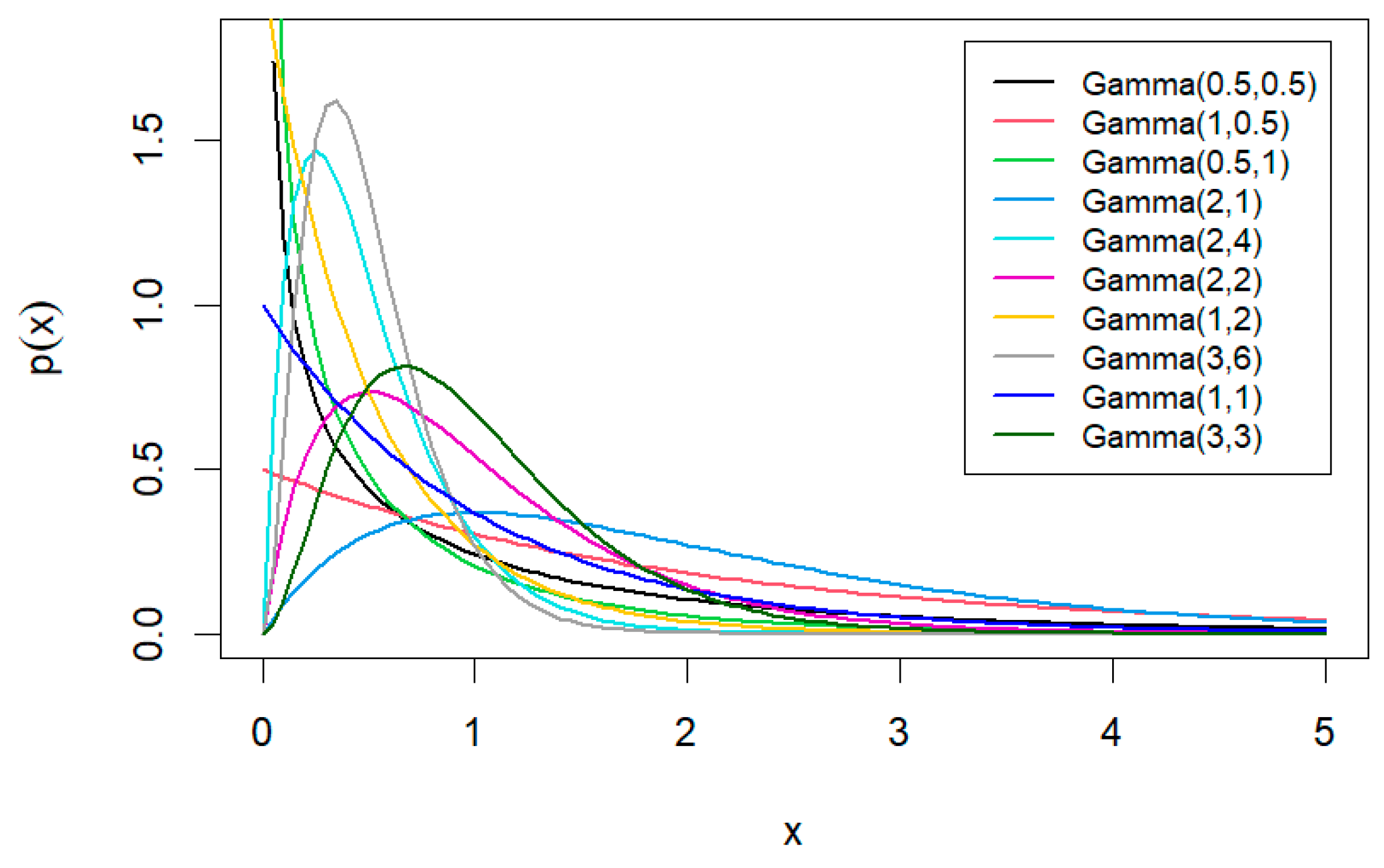 Symmetry 16 00417 g002