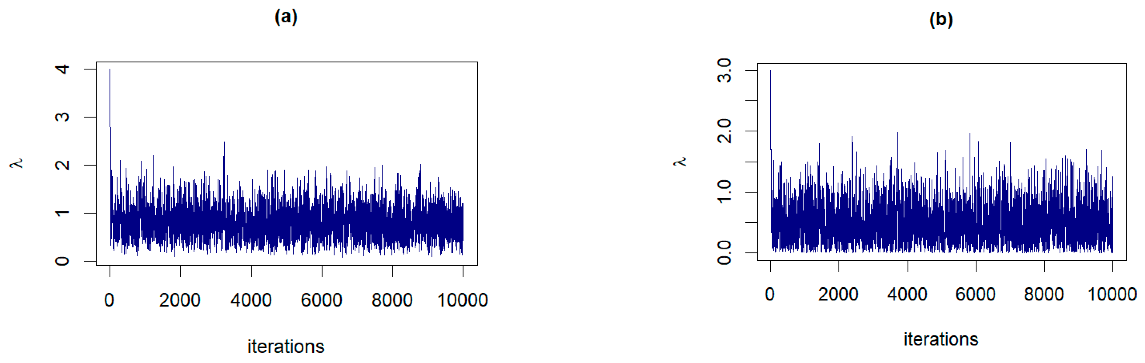 Symmetry 16 00417 g005