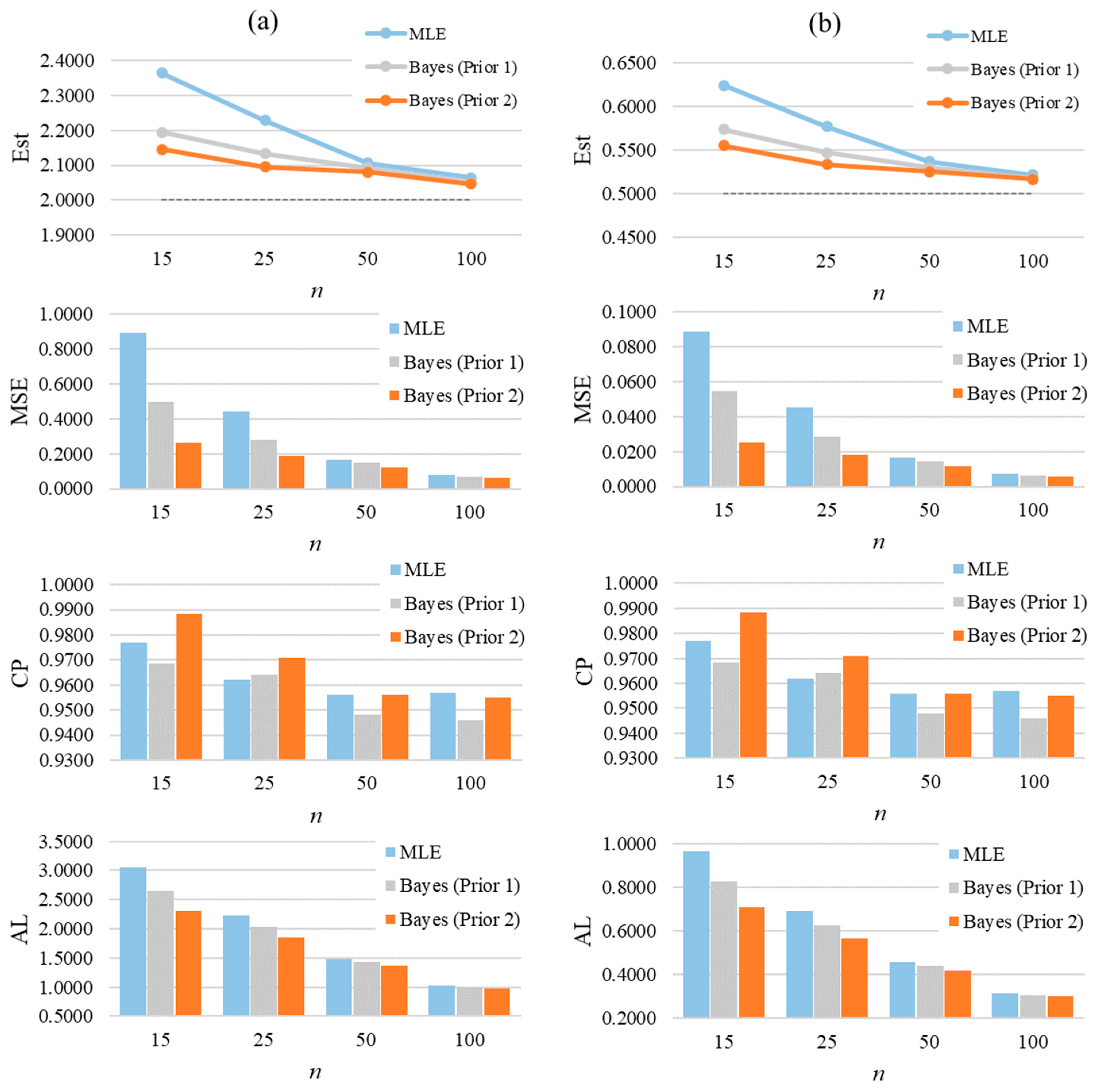 Symmetry 16 00417 g006
