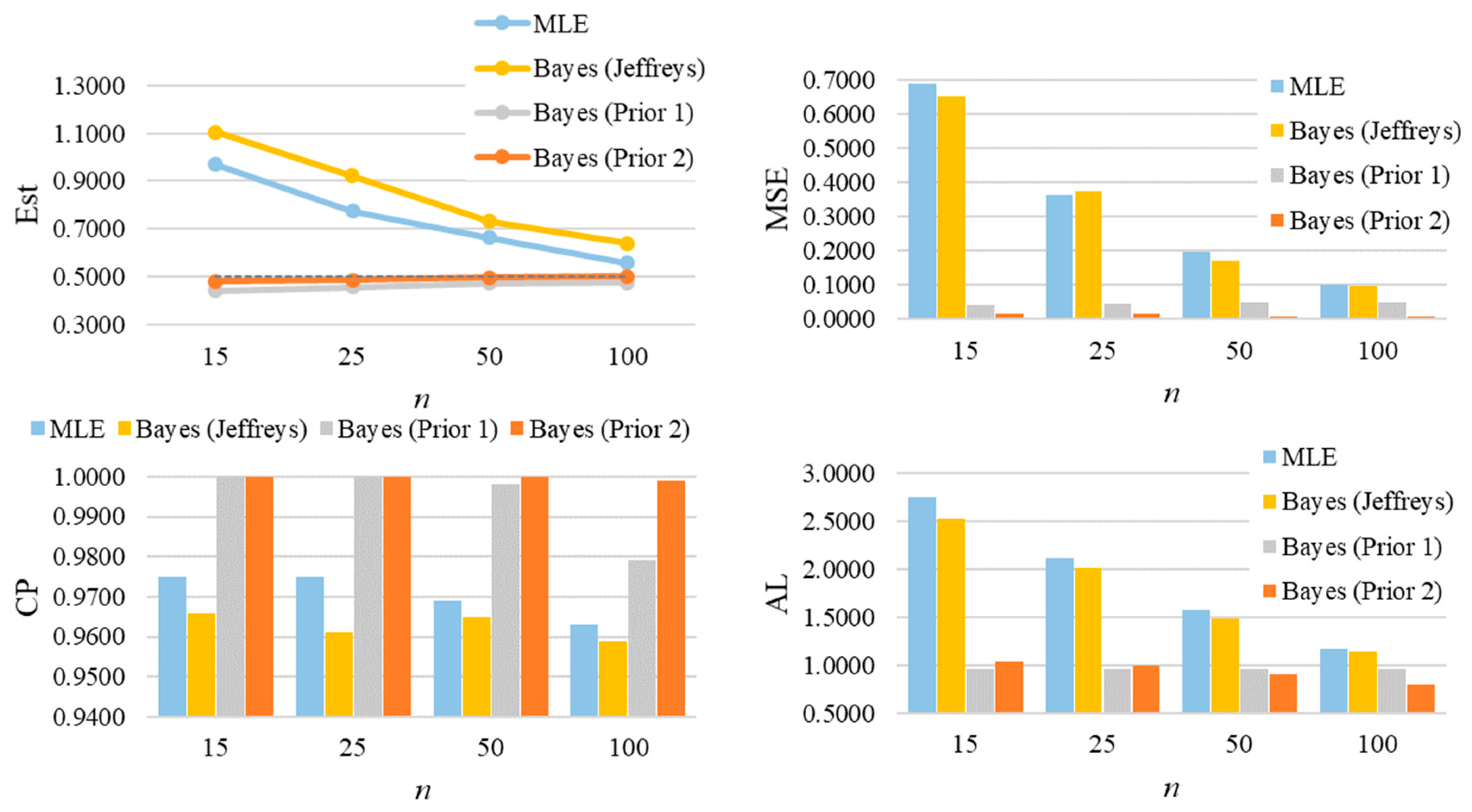 Symmetry 16 00417 g008