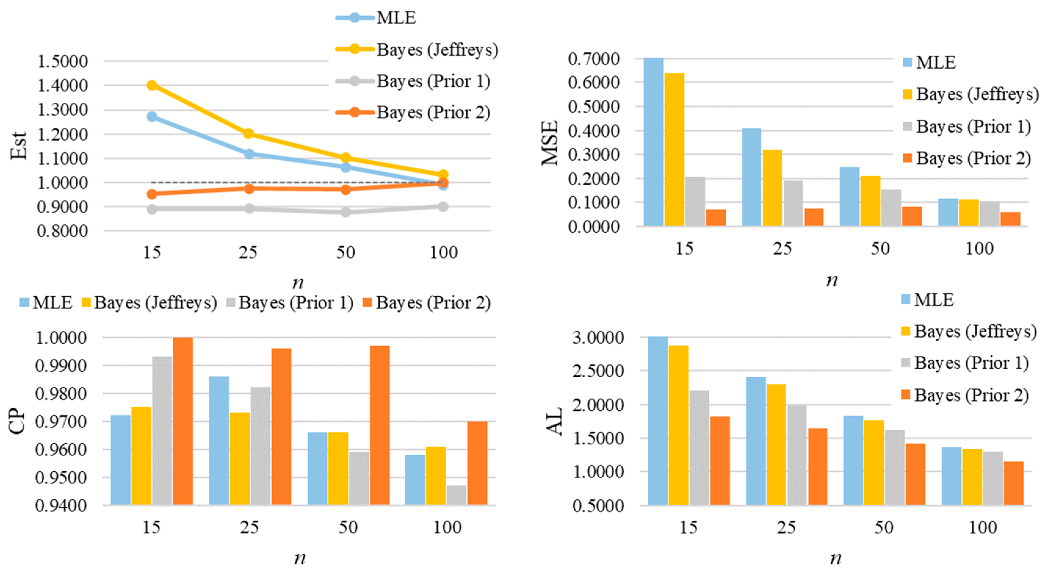 Symmetry 16 00417 g009