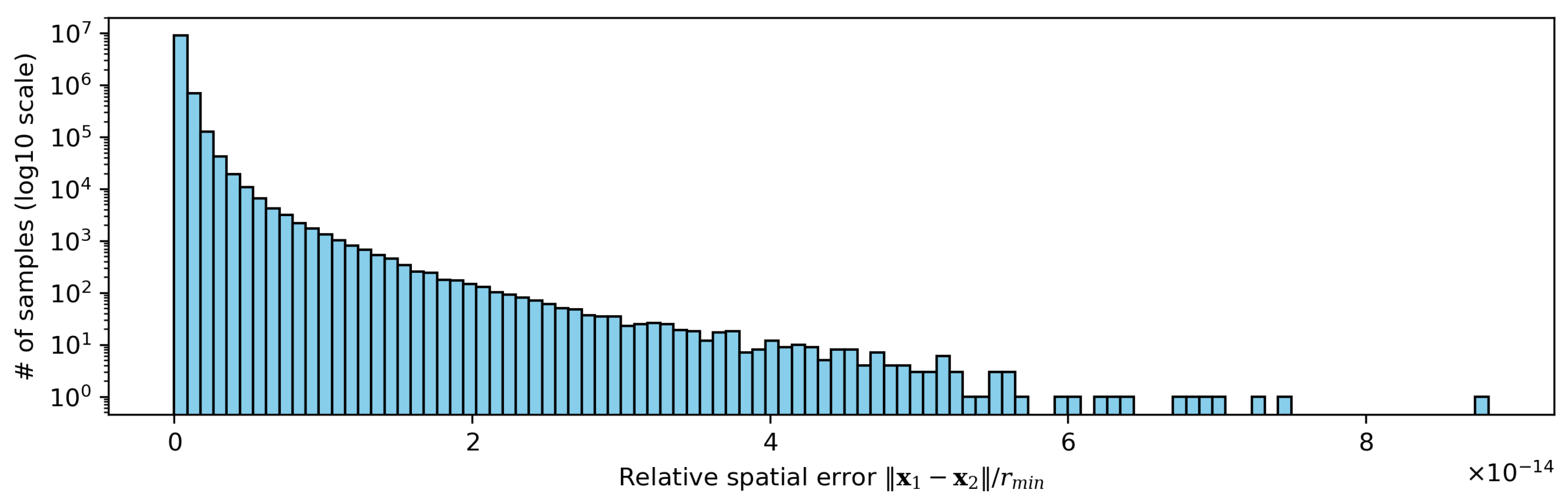 Symmetry 16 00420 g001