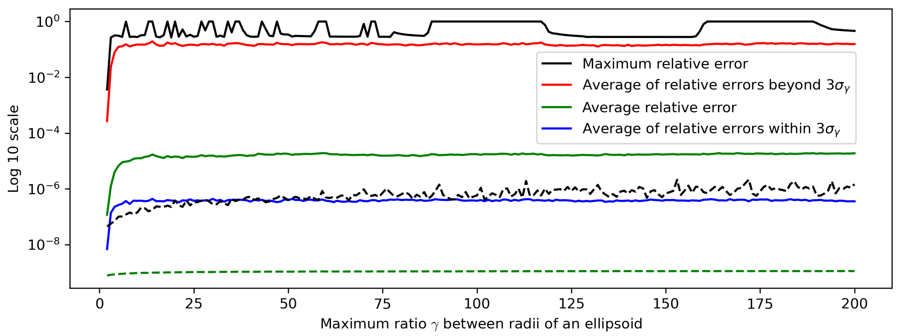 Symmetry 16 00420 g004