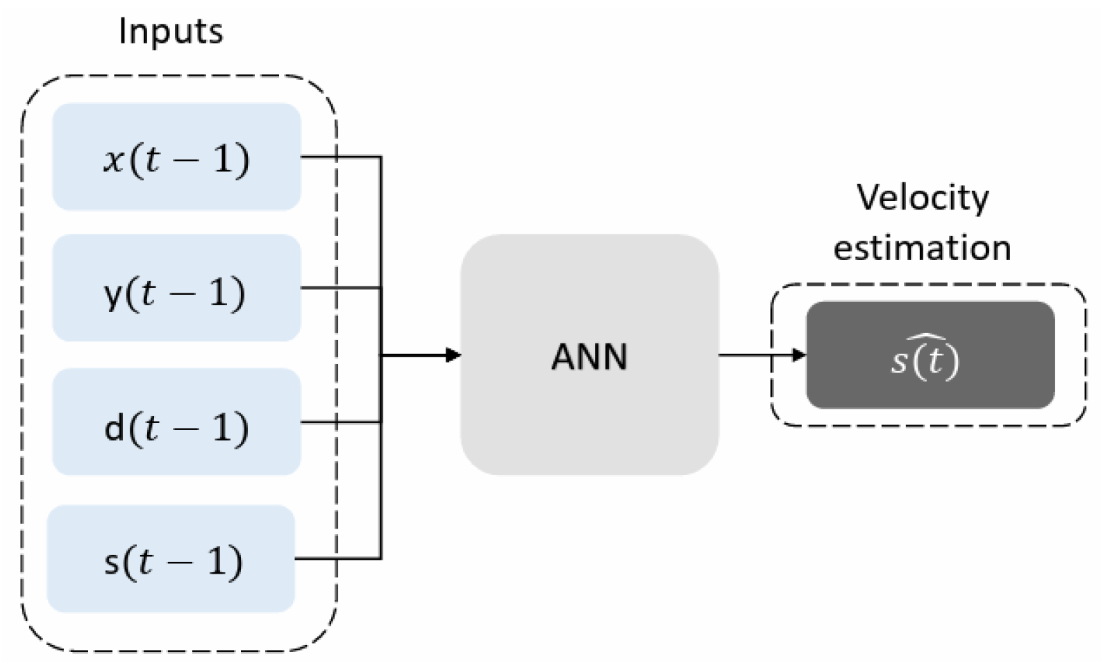 Symmetry 16 00428 g002