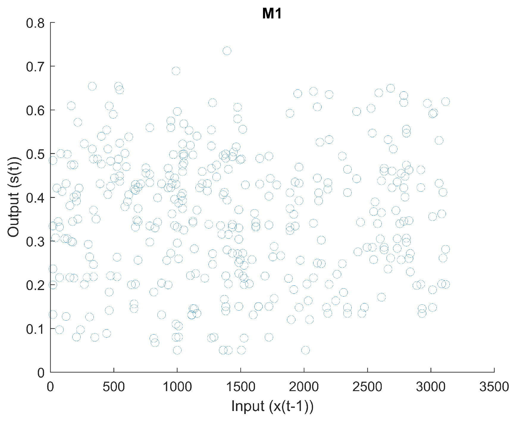 Symmetry 16 00428 g003